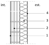 Sustainability 16 10281 i002