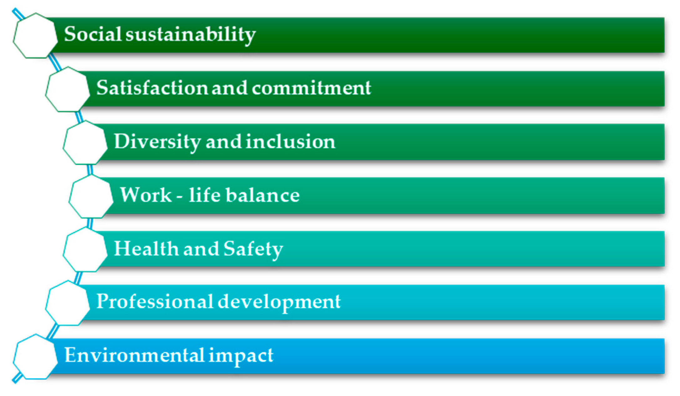 Sustainability 16 10284 g001 Sustainability 16 10284 g001