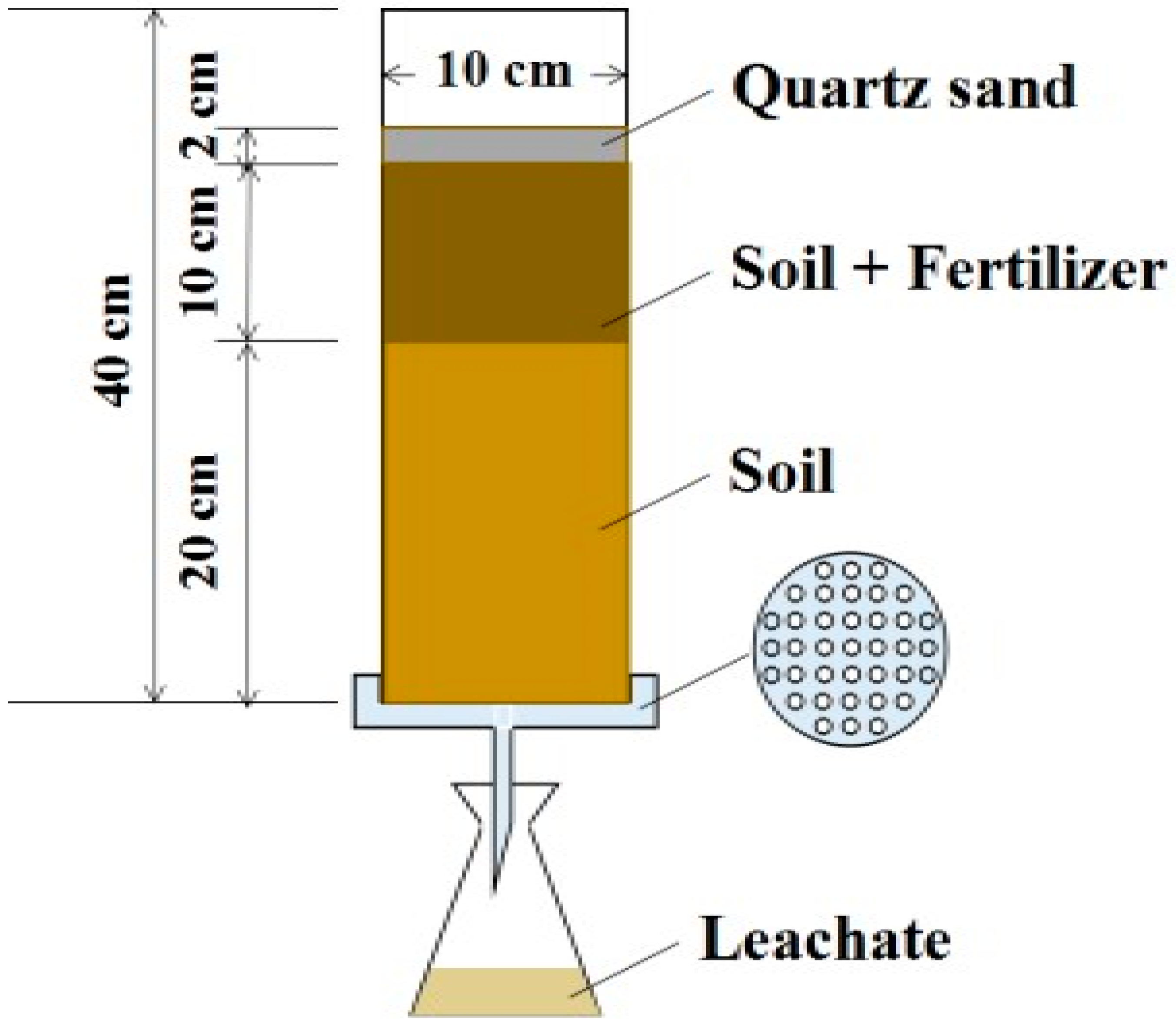 Sustainability 16 10289 g002