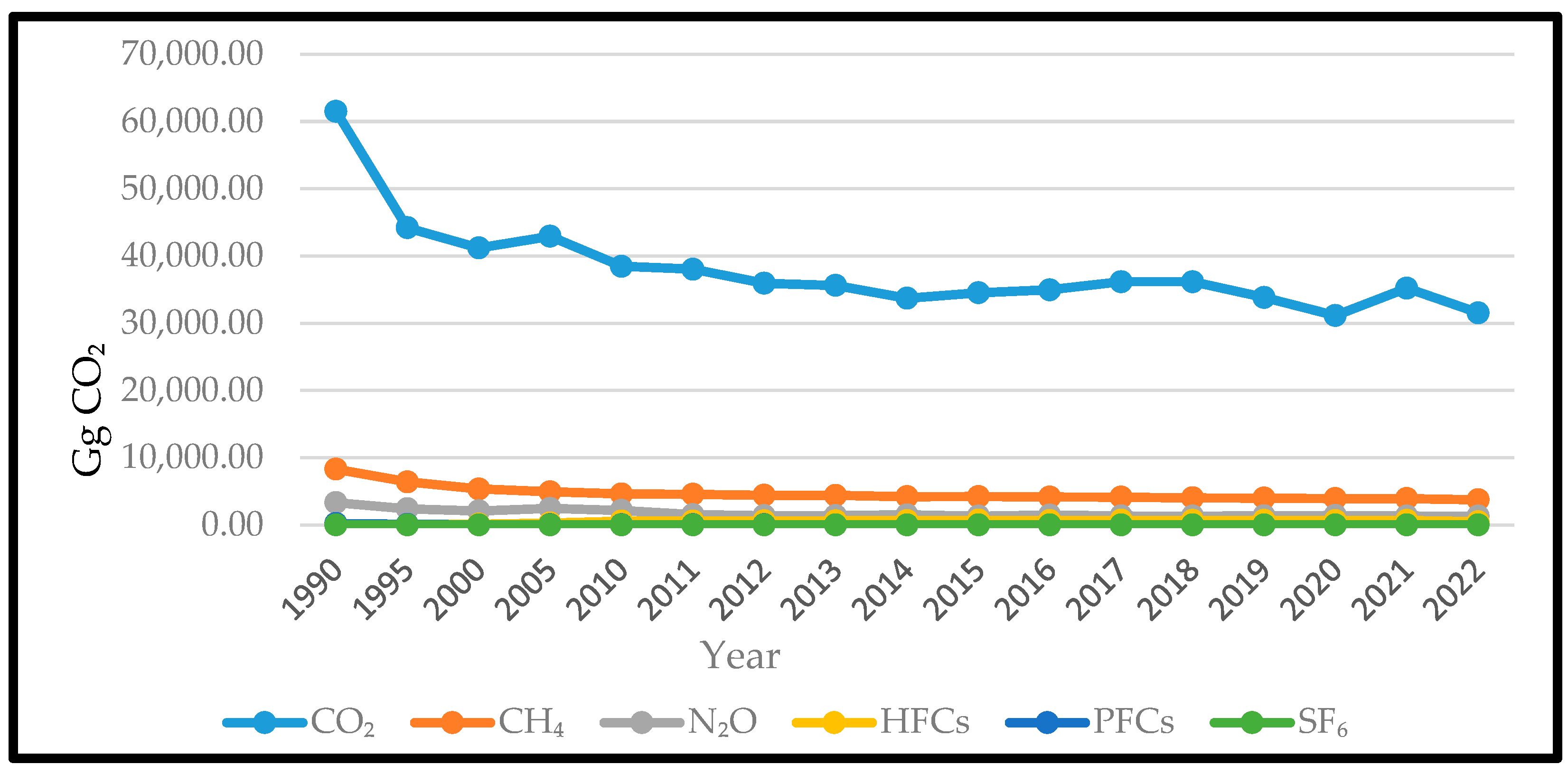Sustainability 16 10290 g002