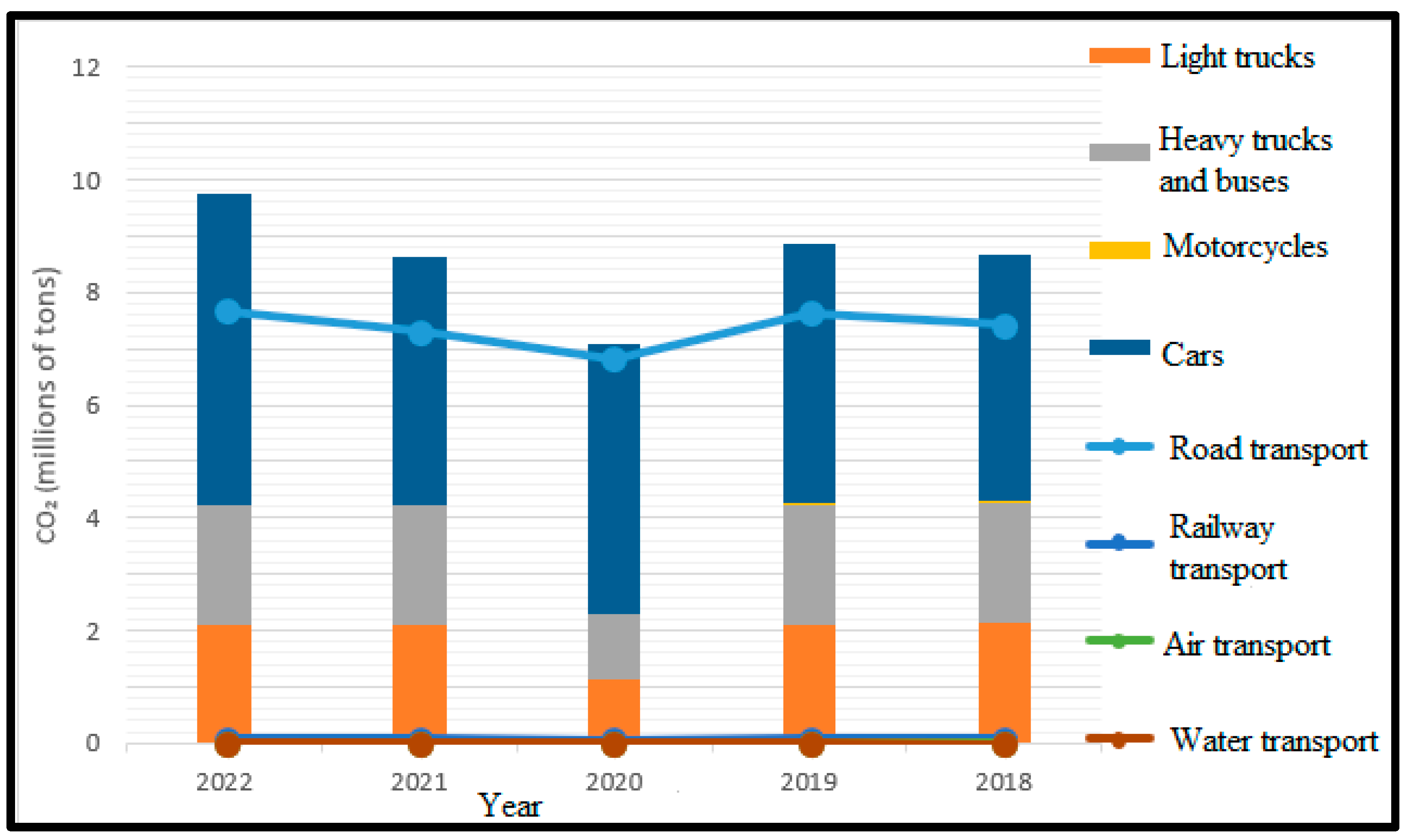 Sustainability 16 10290 g004