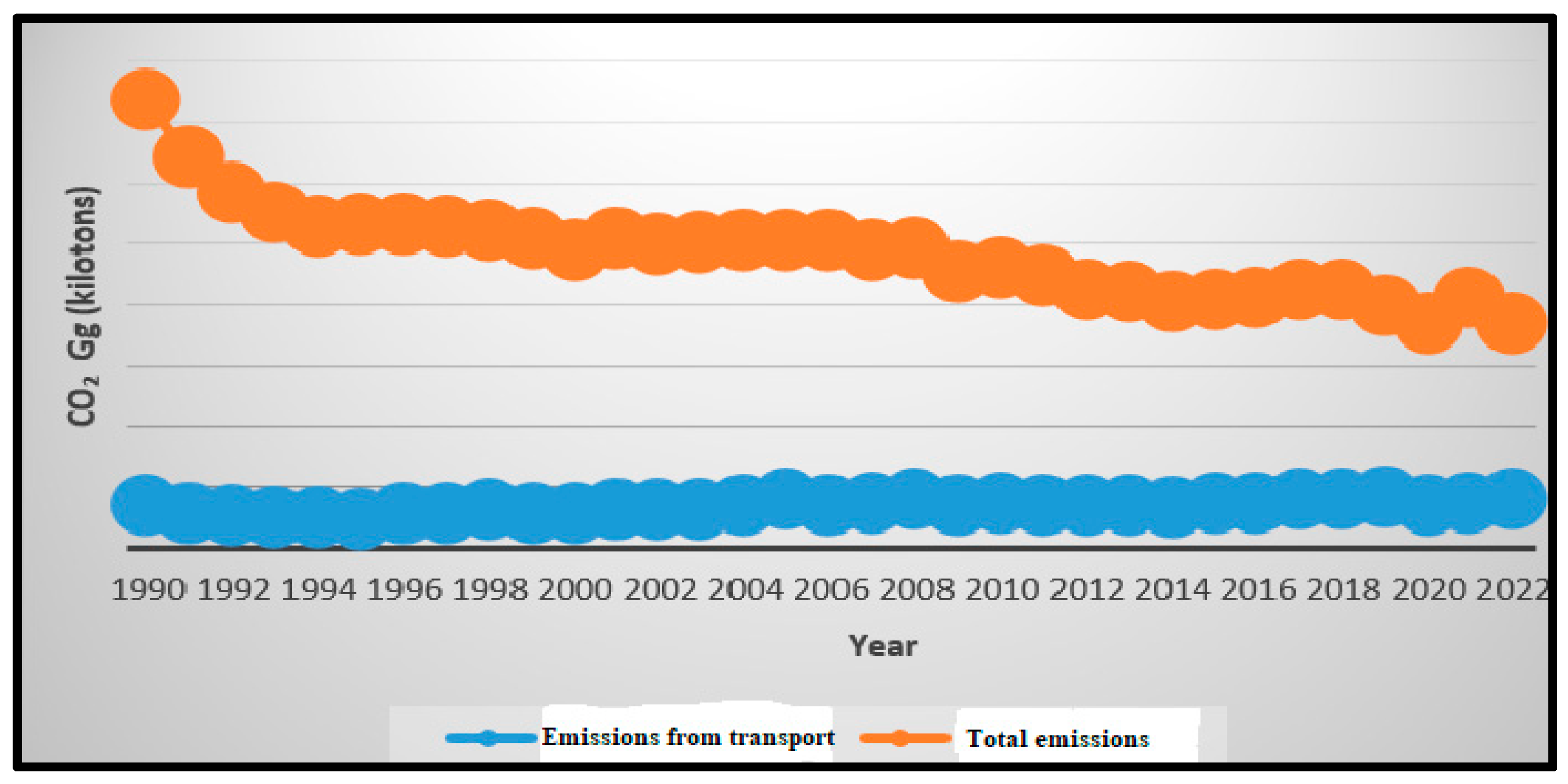 Sustainability 16 10290 g005