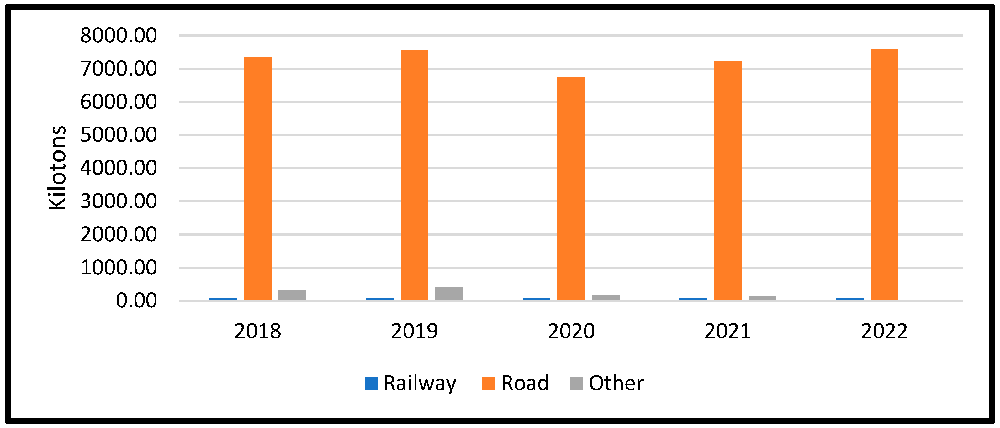 Sustainability 16 10290 g009