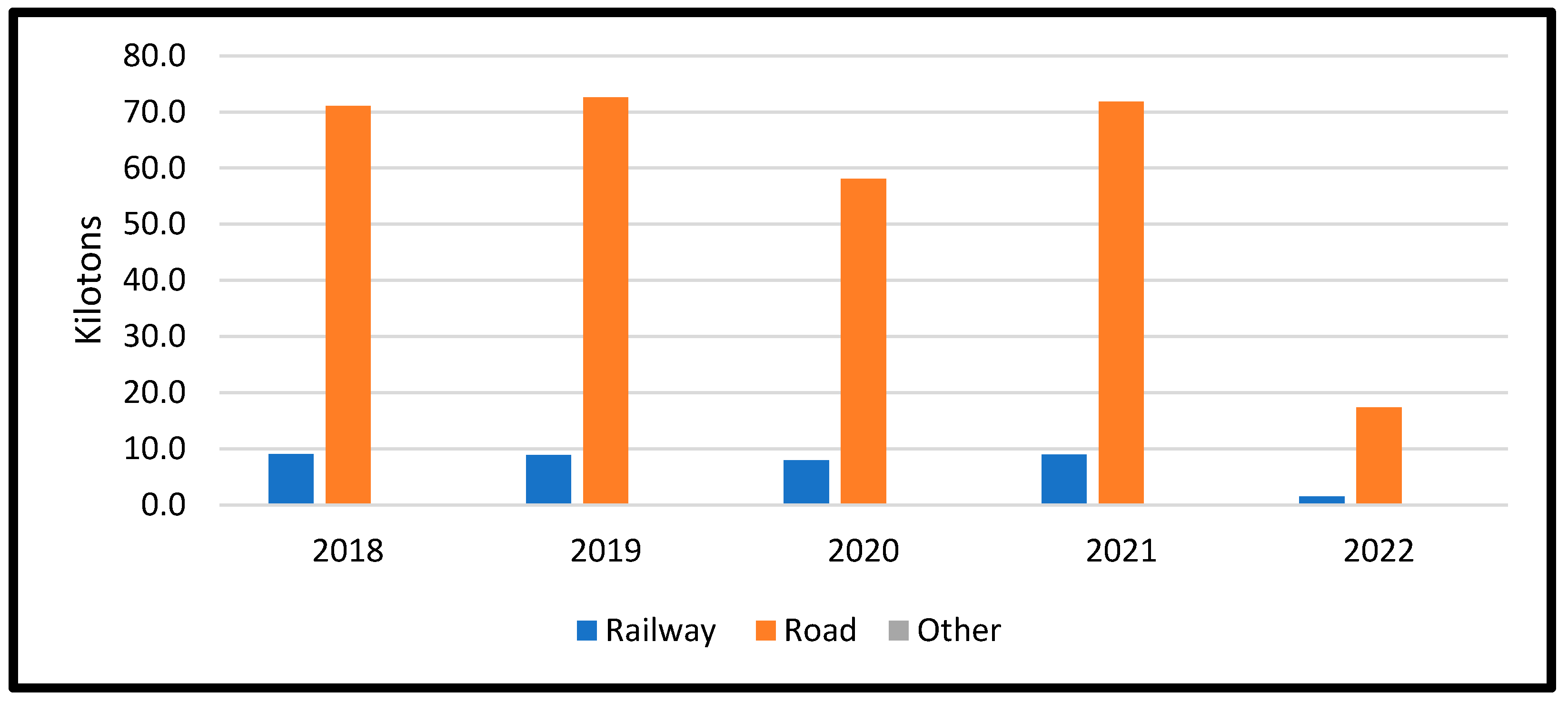 Sustainability 16 10290 g011
