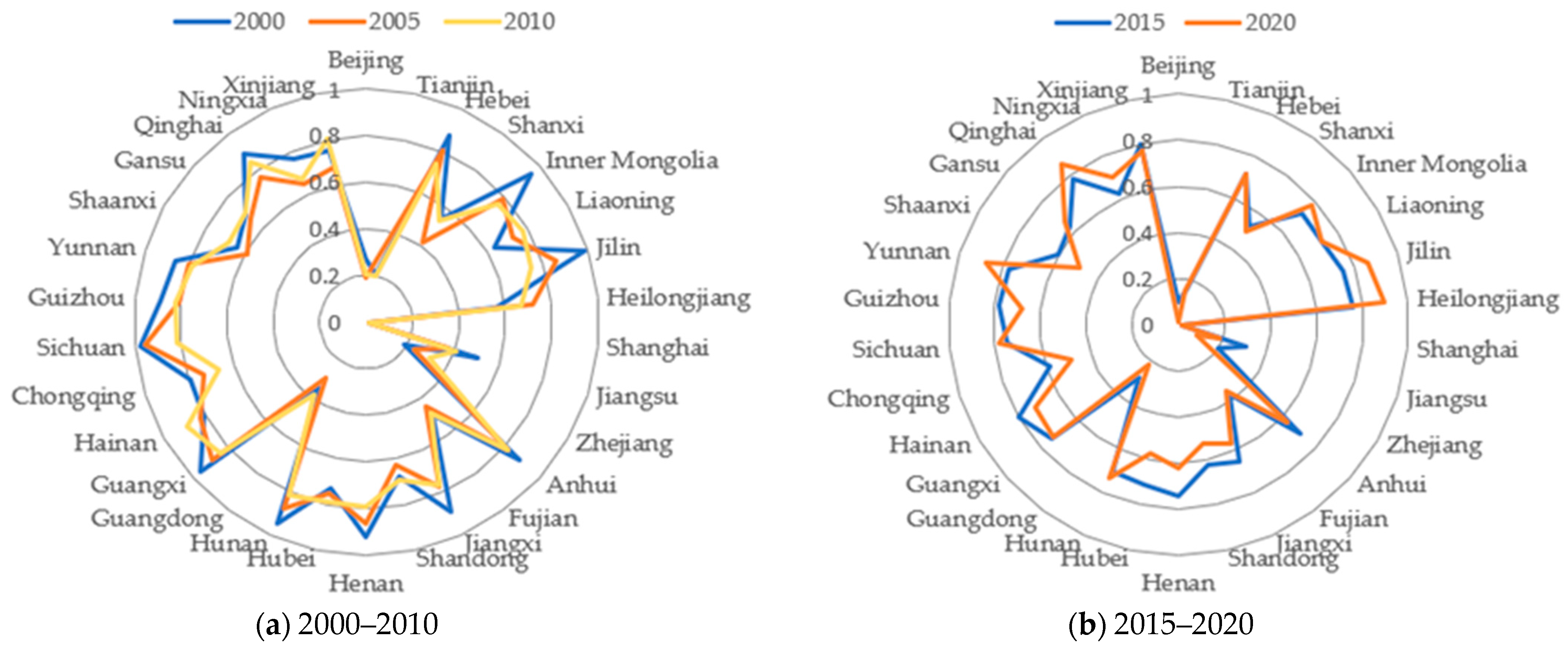 Sustainability 16 10291 g002