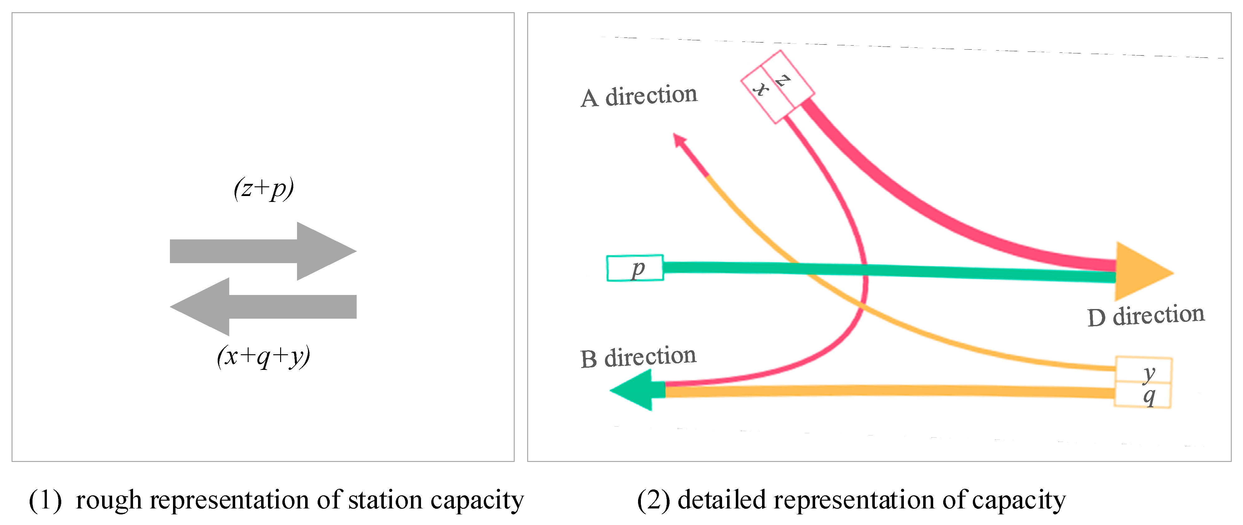 Sustainability 16 10298 g002