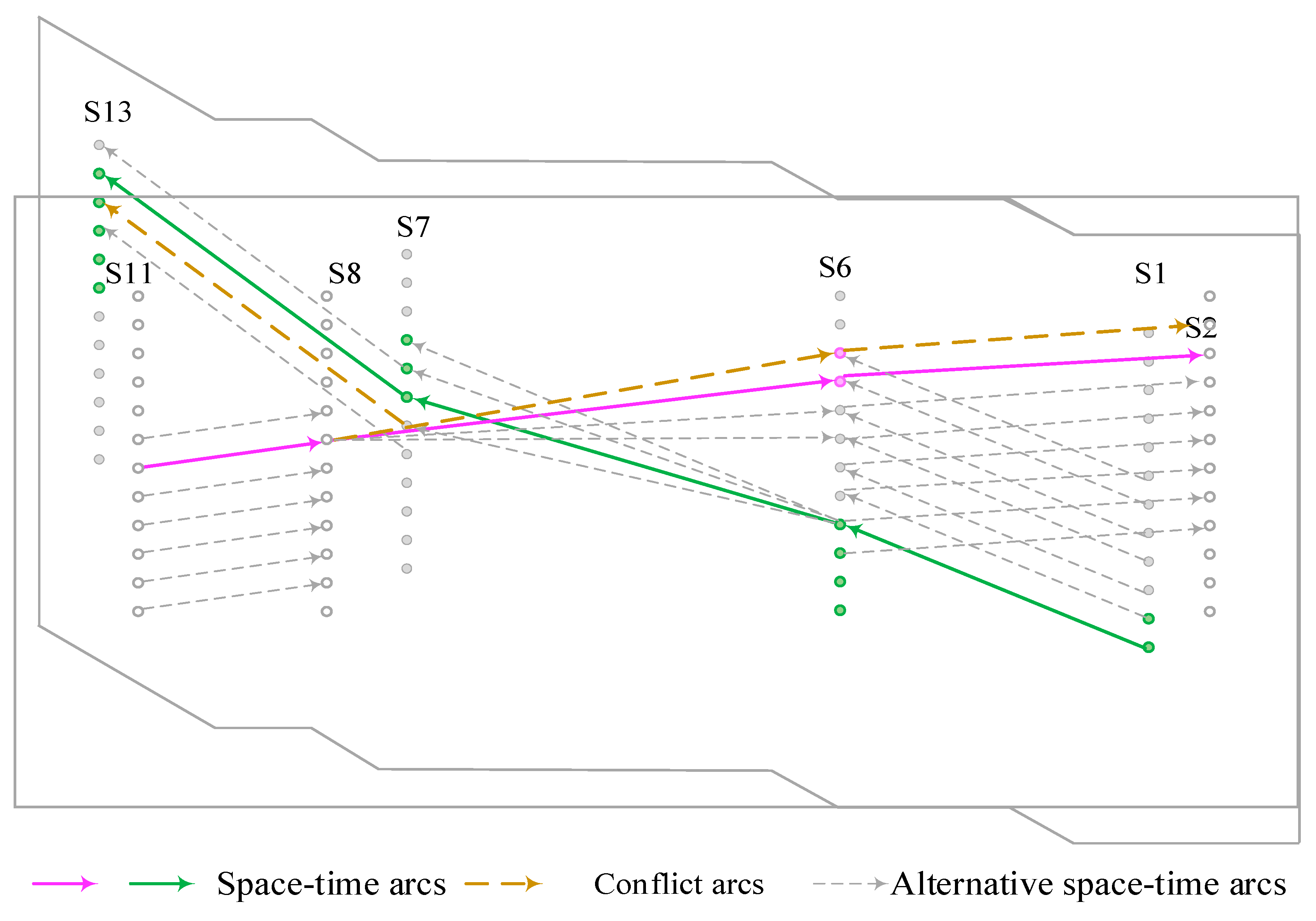 Sustainability 16 10298 g006