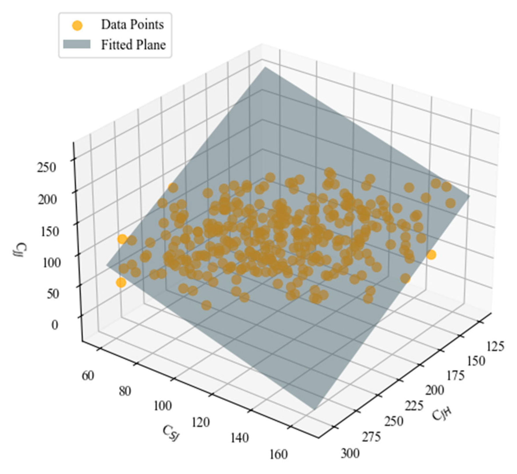 Sustainability 16 10298 g014