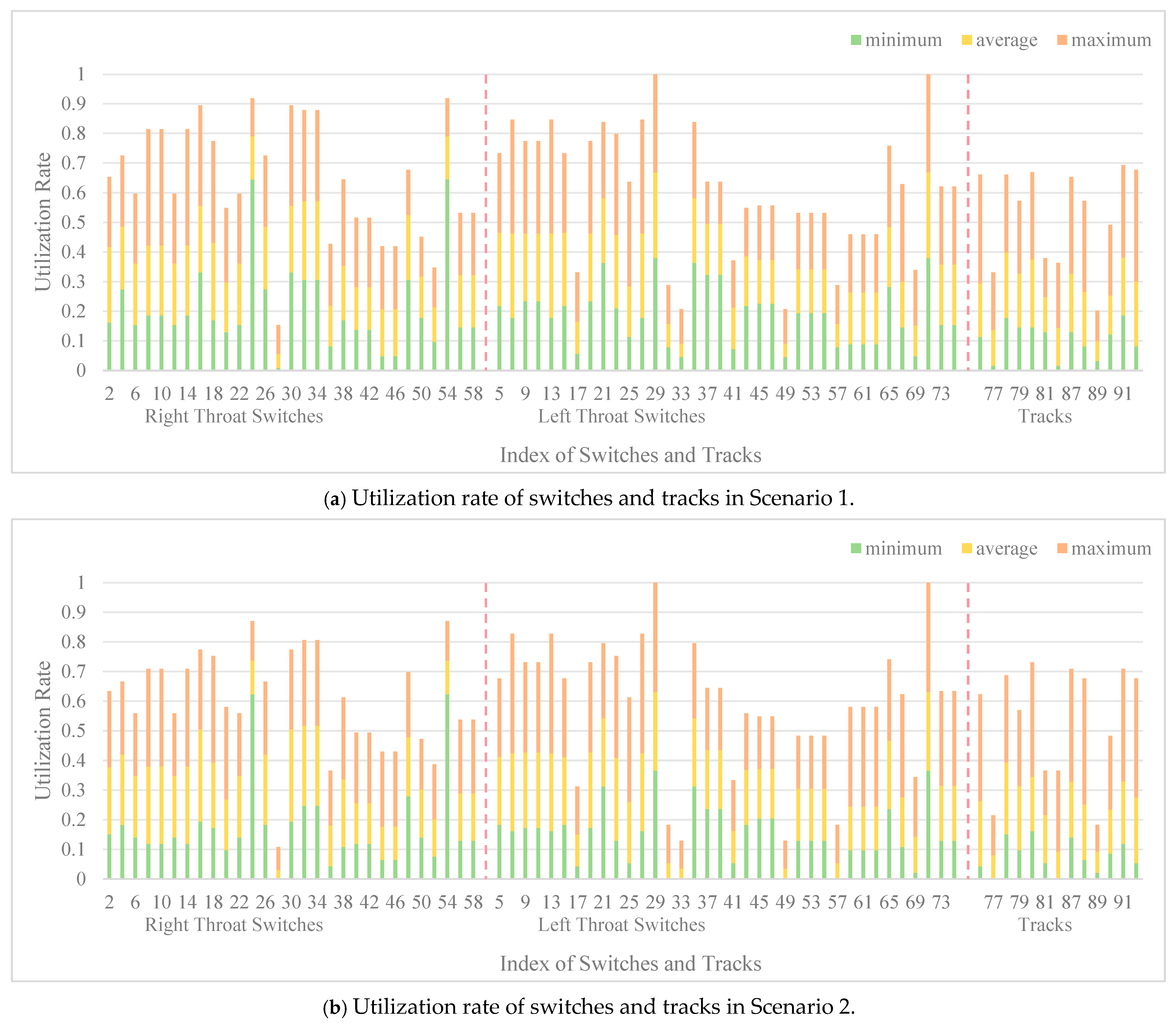 Sustainability 16 10298 g016a