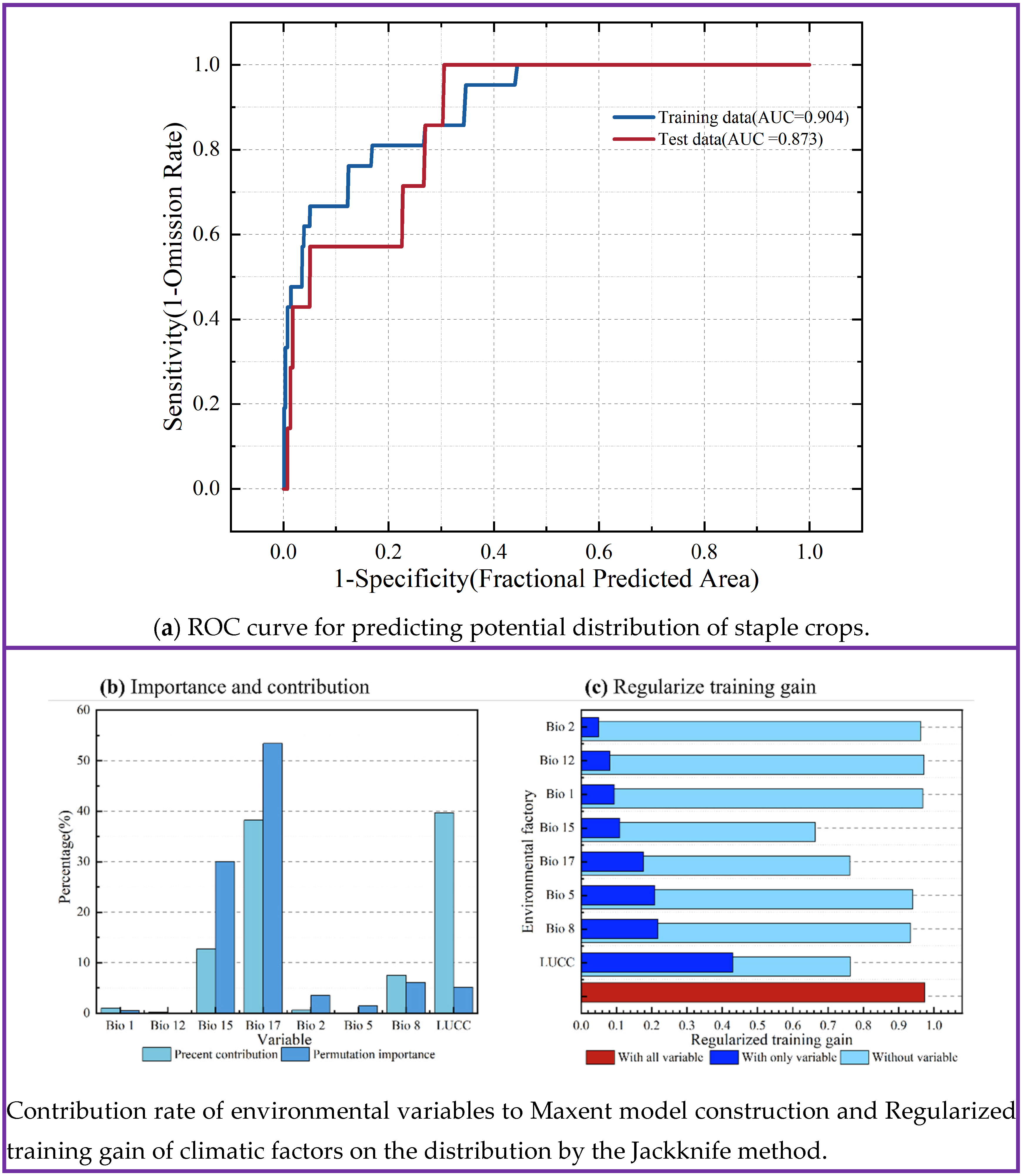 Sustainability 16 10301 g004