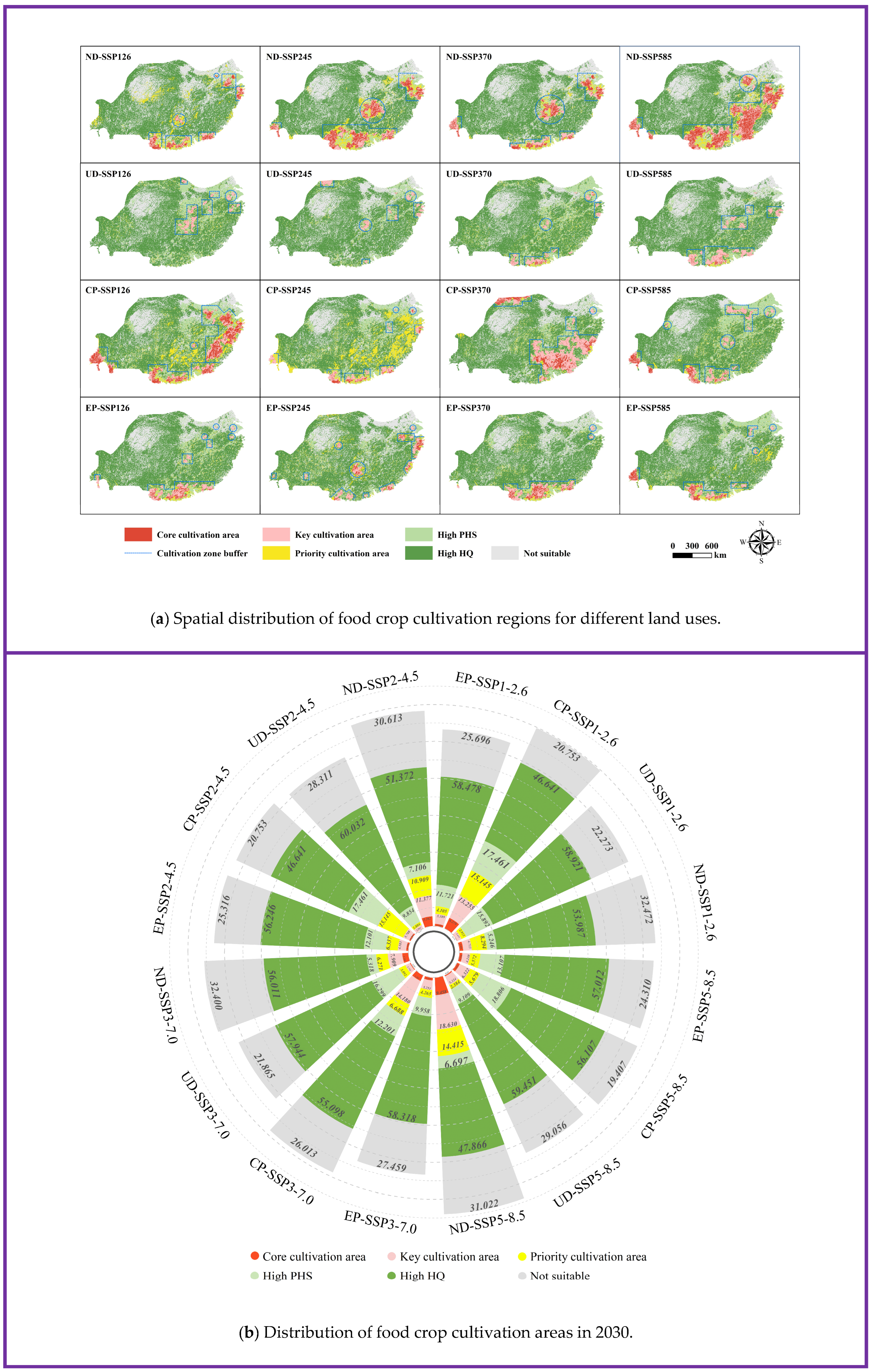Sustainability 16 10301 g006