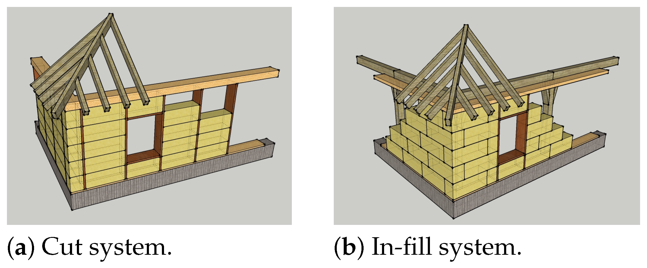 Sustainability 16 10304 g001