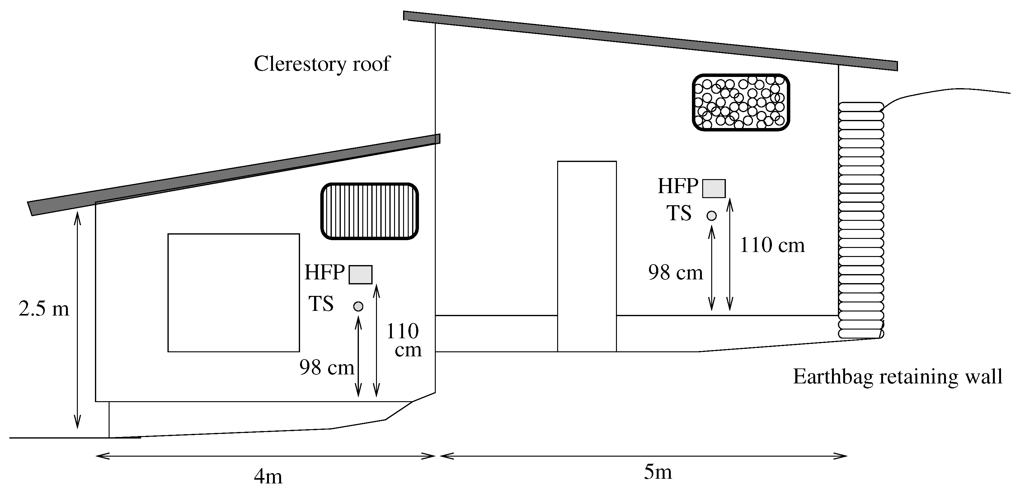 Sustainability 16 10304 g005