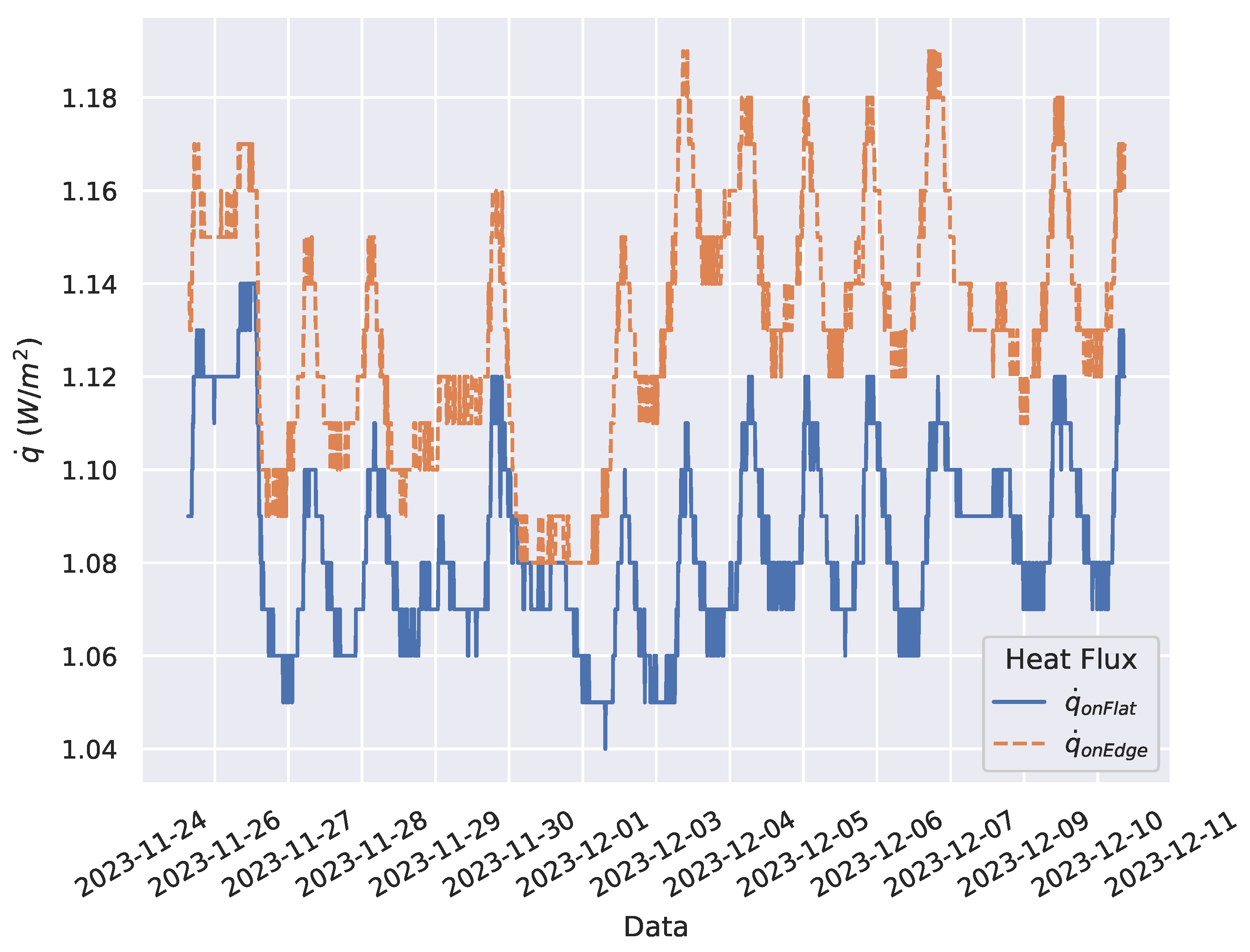 Sustainability 16 10304 g012