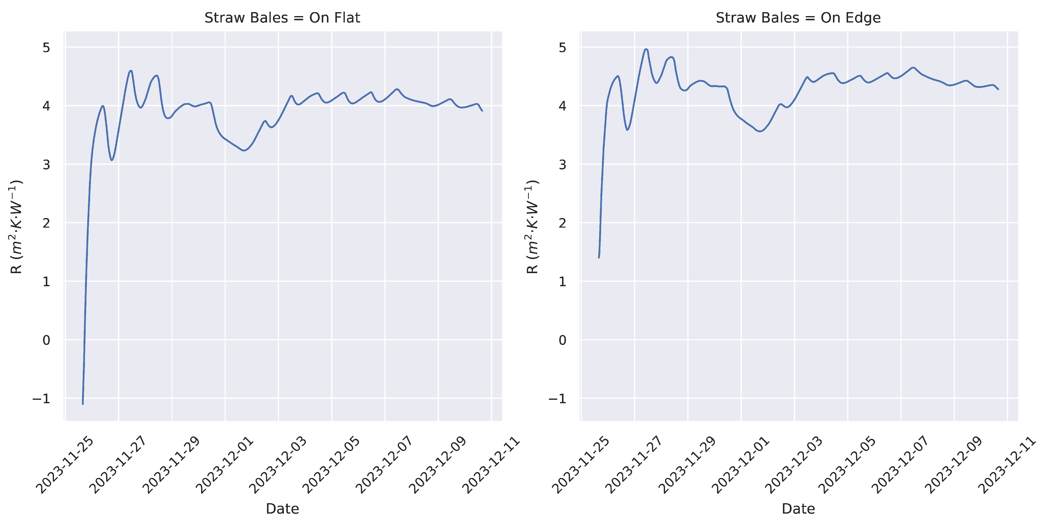 Sustainability 16 10304 g013