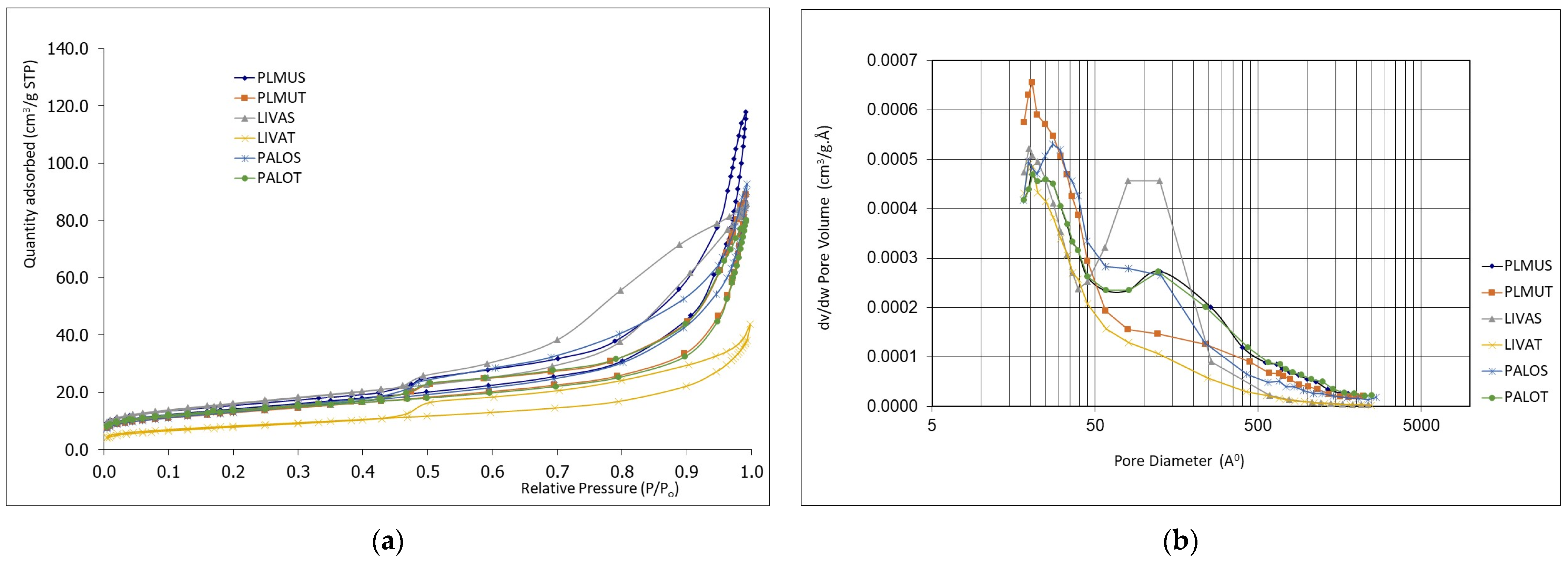 Sustainability 16 10305 g009