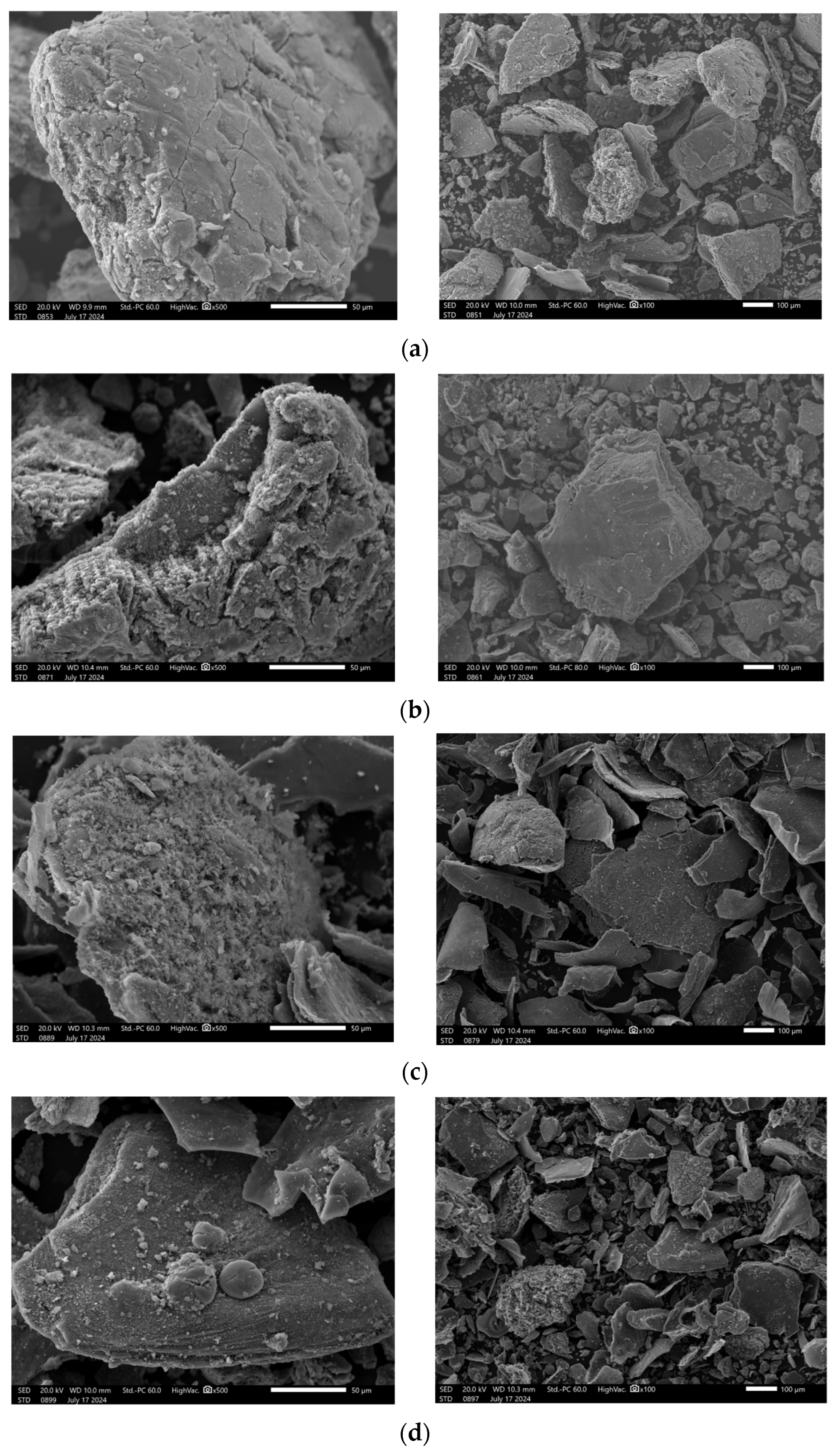 Sustainability 16 10305 g010a