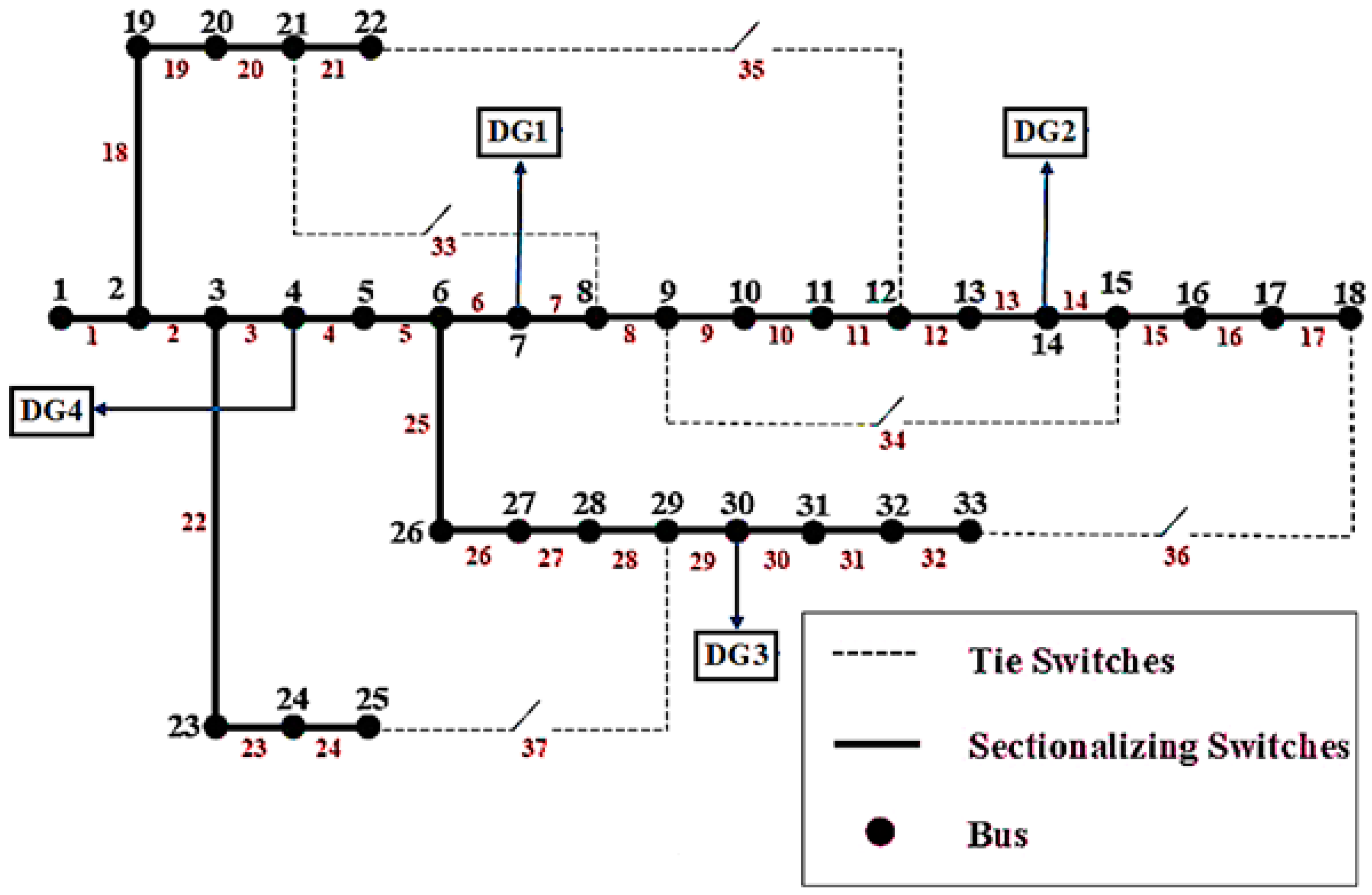 Sustainability 16 10307 g003 Sustainability 16 10307 g003