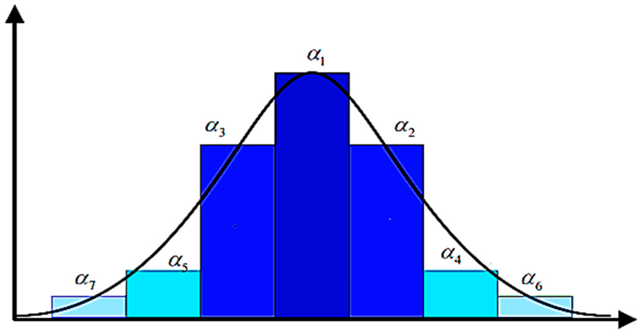 Sustainability 16 10307 g004 Sustainability 16 10307 g004