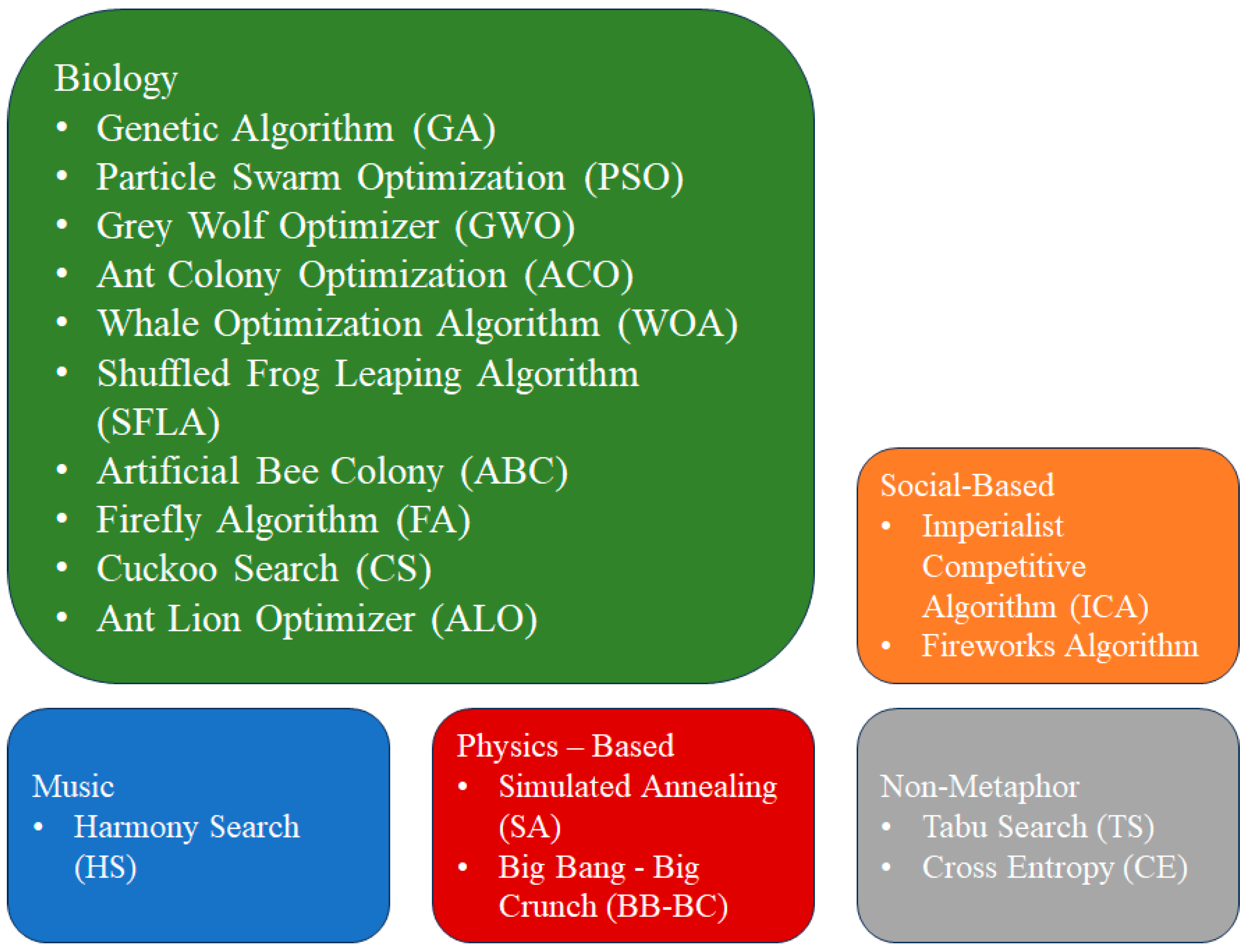 Sustainability 16 10307 g007 Sustainability 16 10307 g007