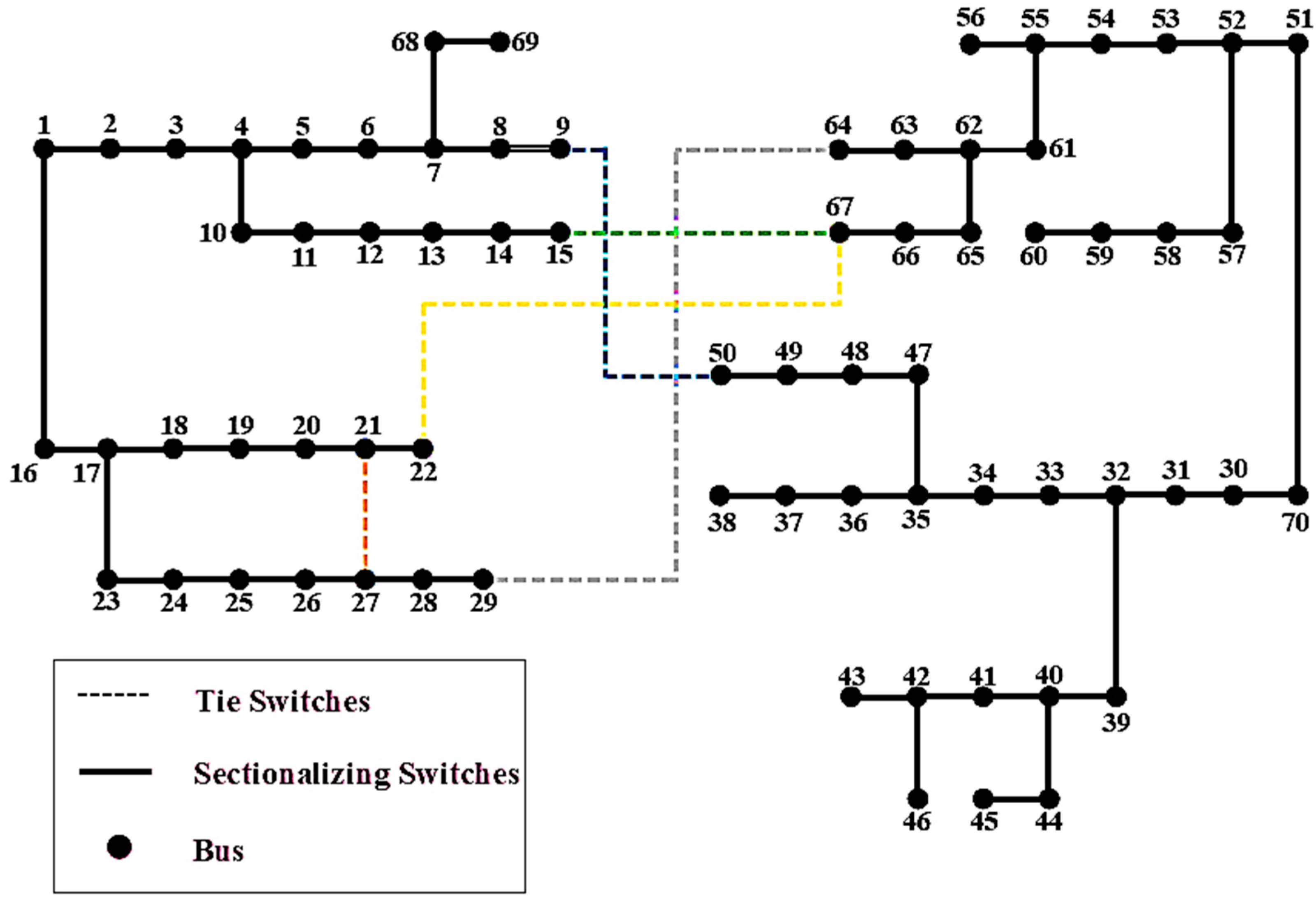 Sustainability 16 10307 g009 Sustainability 16 10307 g009