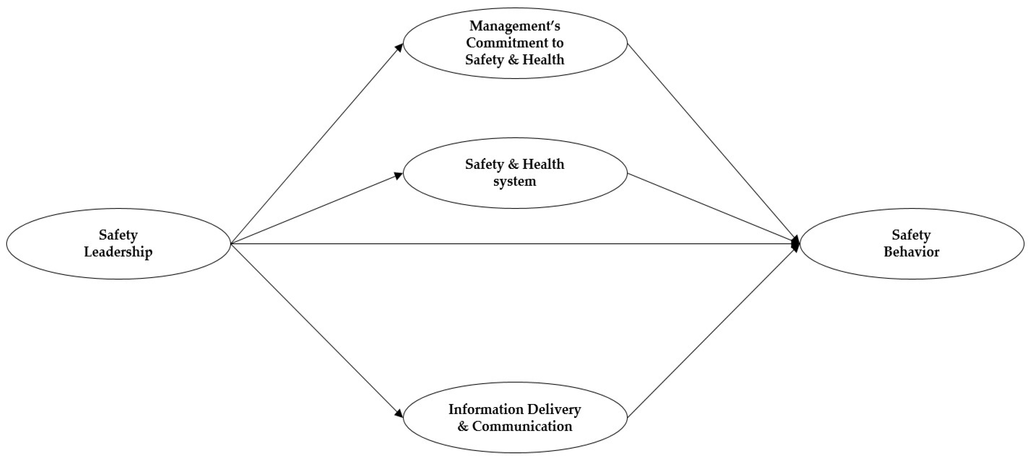 Sustainability 16 10308 g001