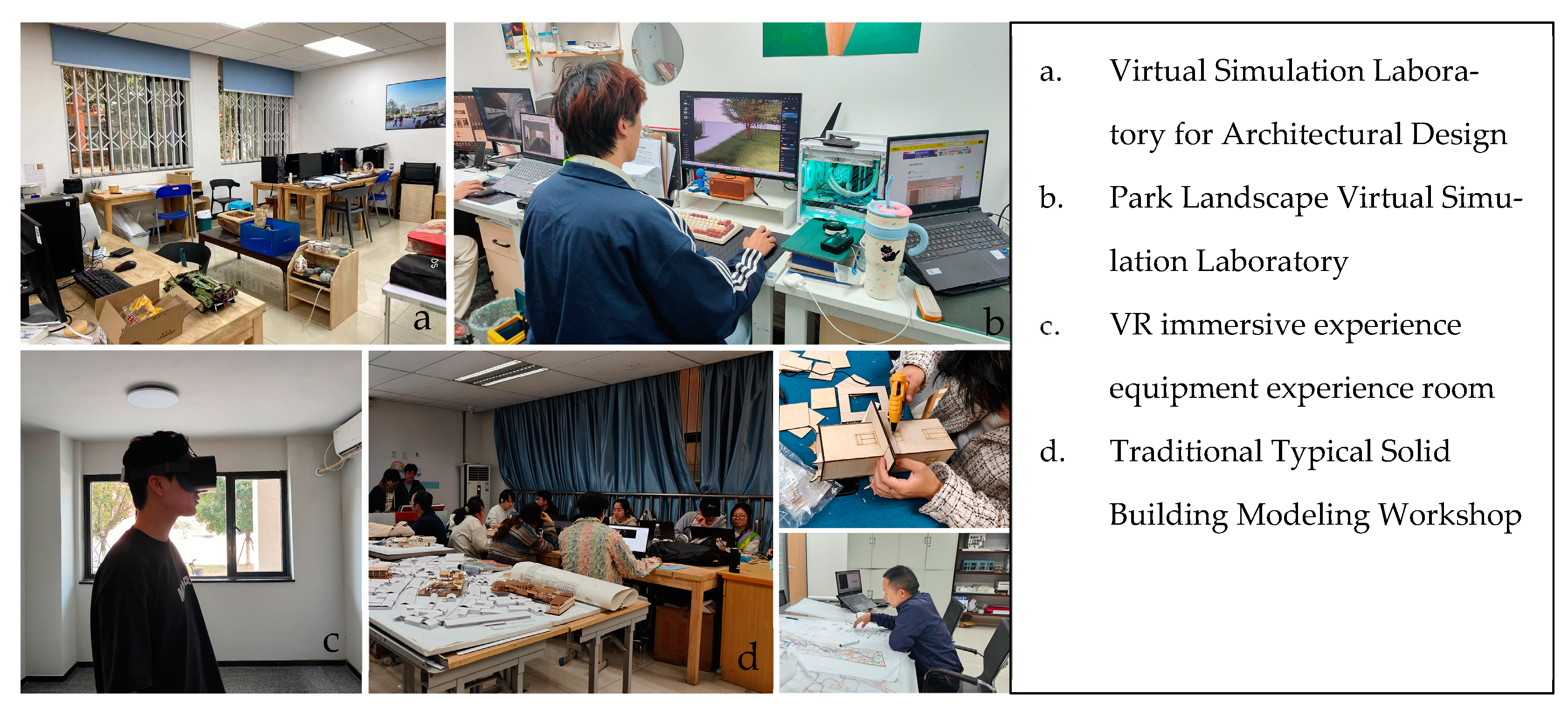 Sustainability 16 10312 g007