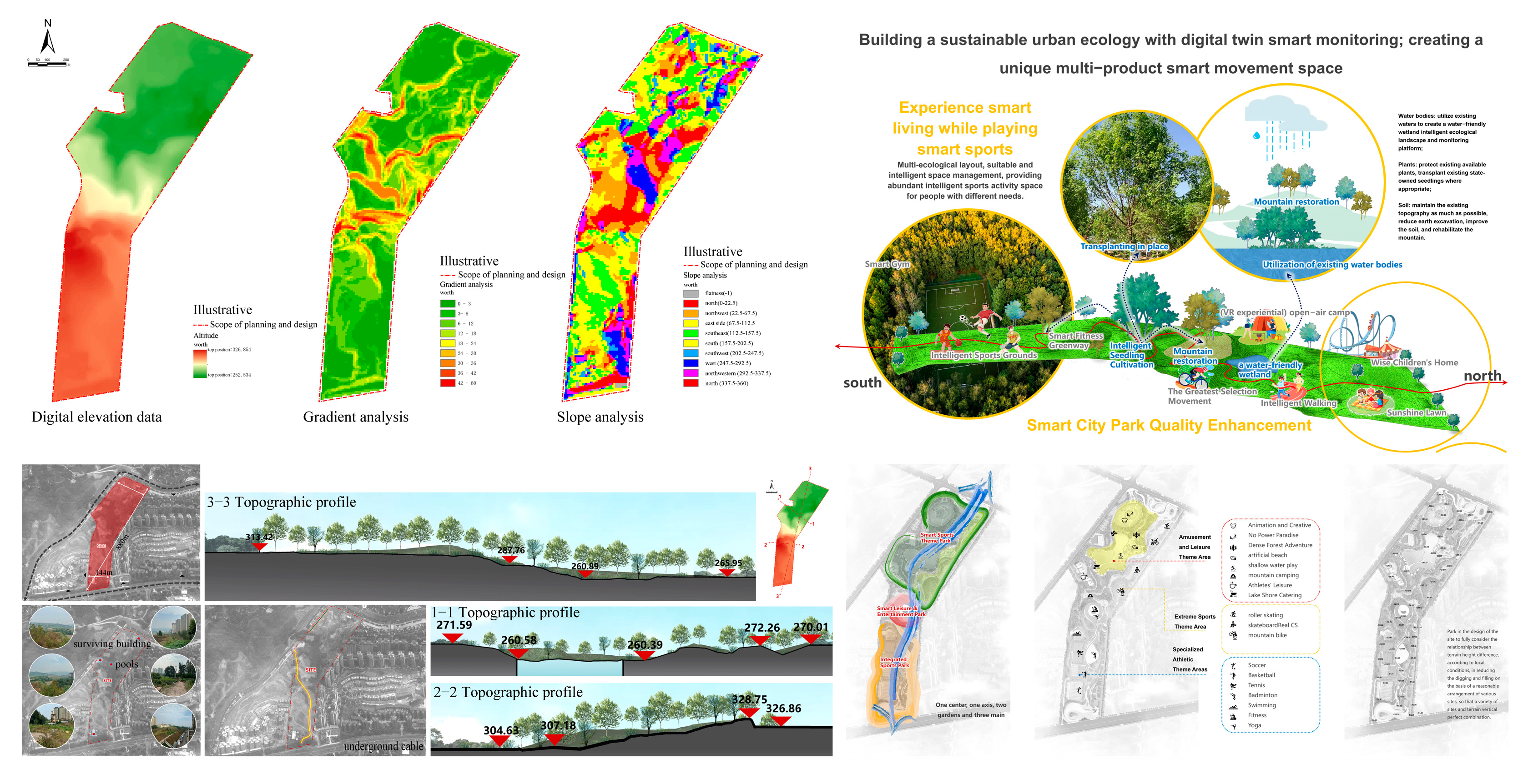 Sustainability 16 10312 g008
