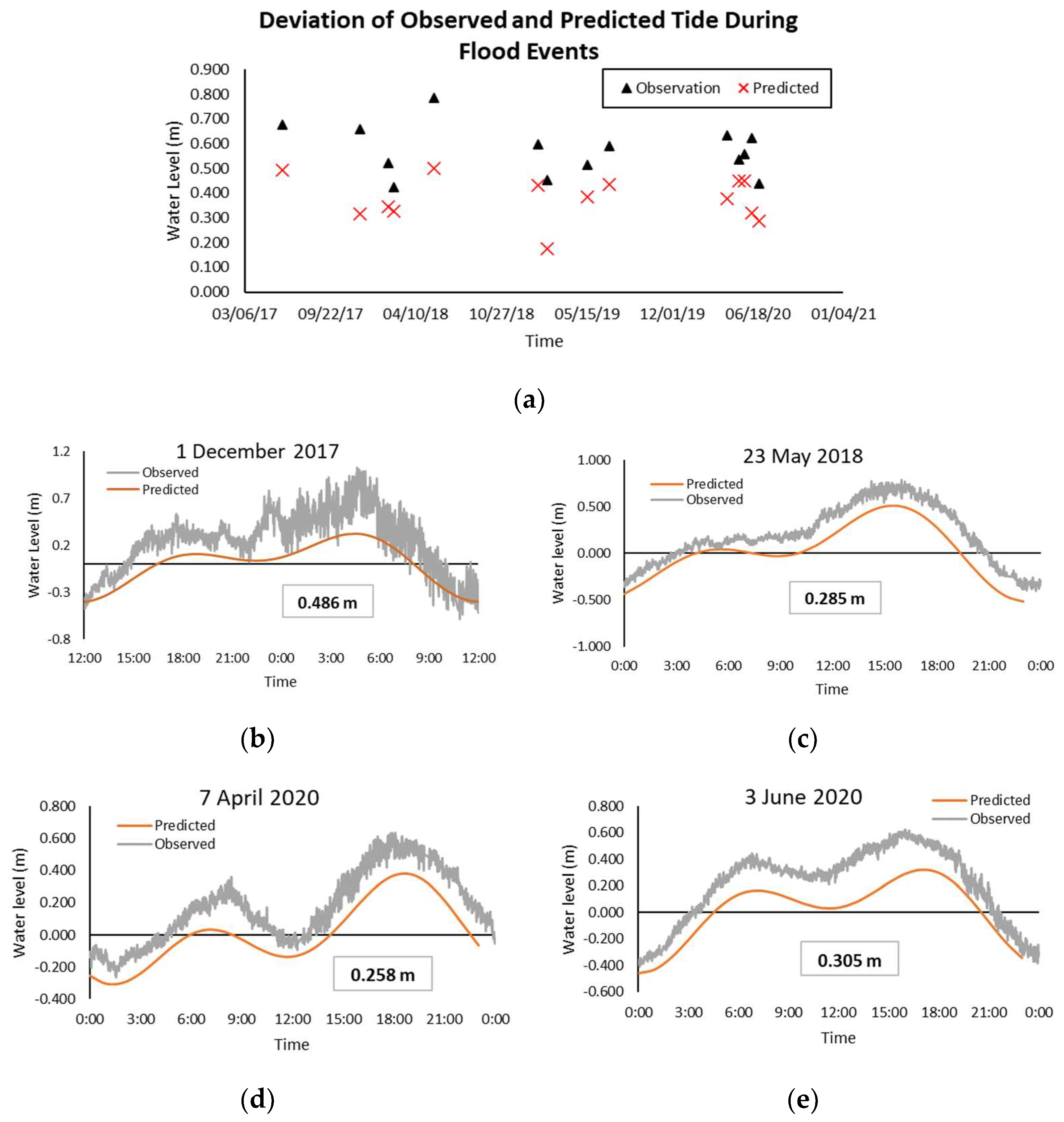 Sustainability 16 10315 g002