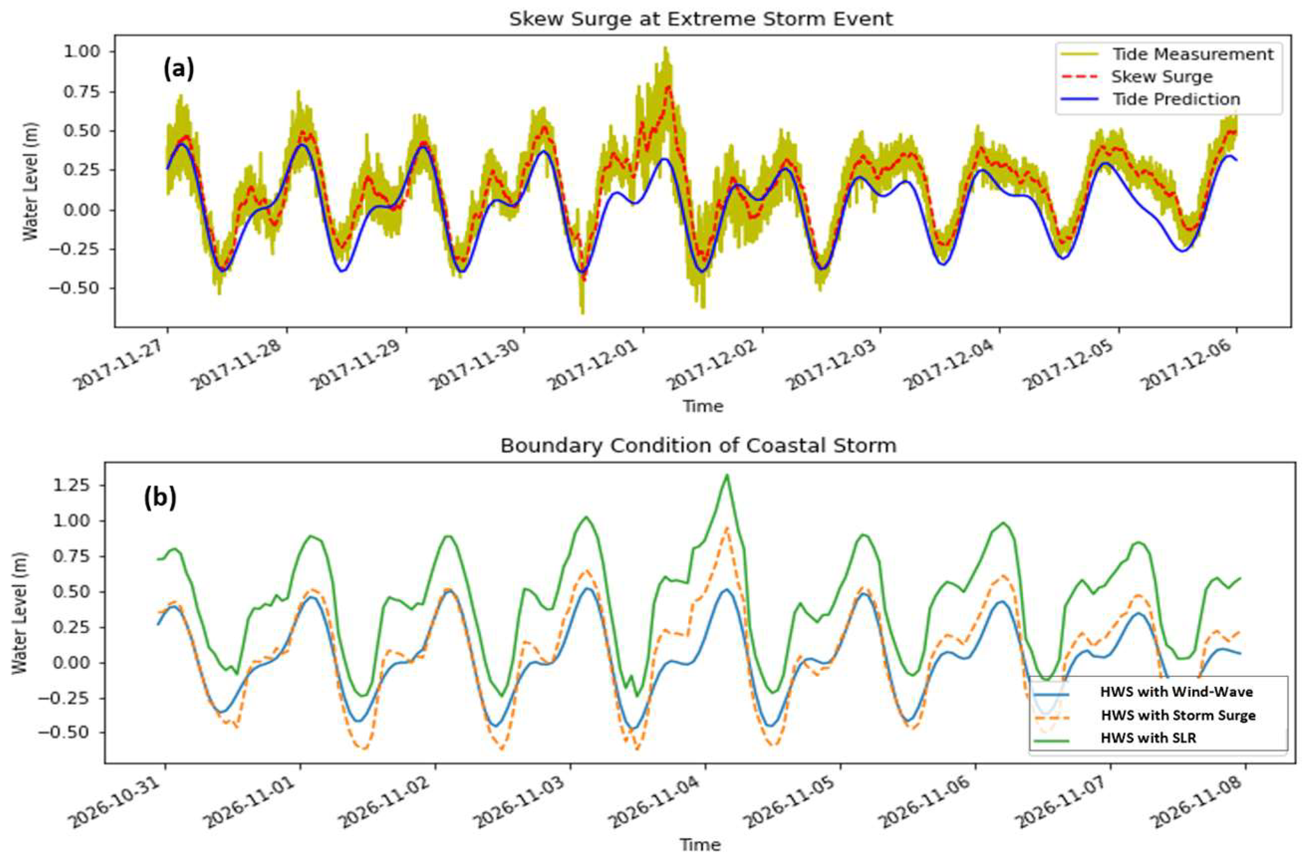 Sustainability 16 10315 g007