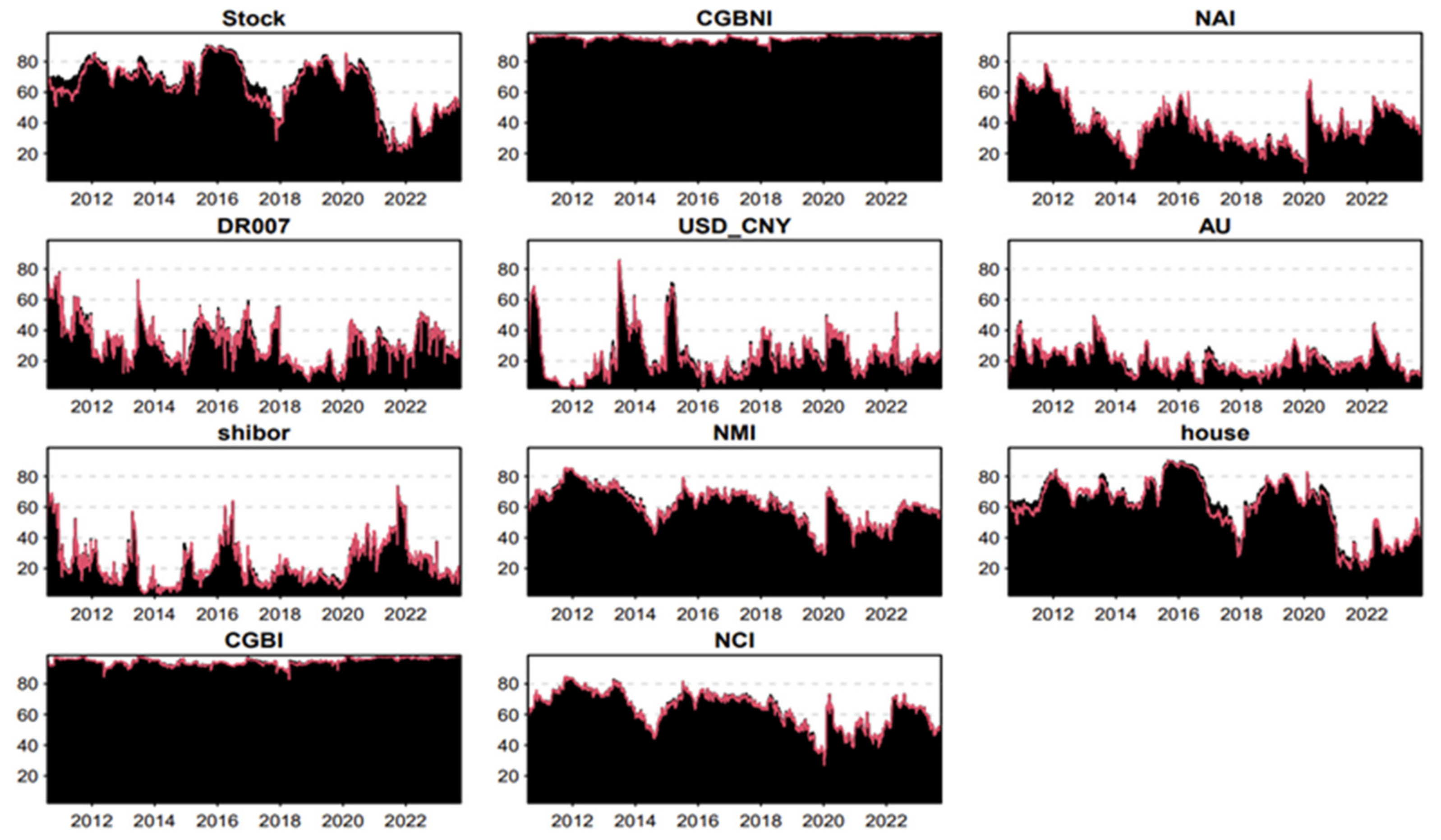 Sustainability 16 10316 g002