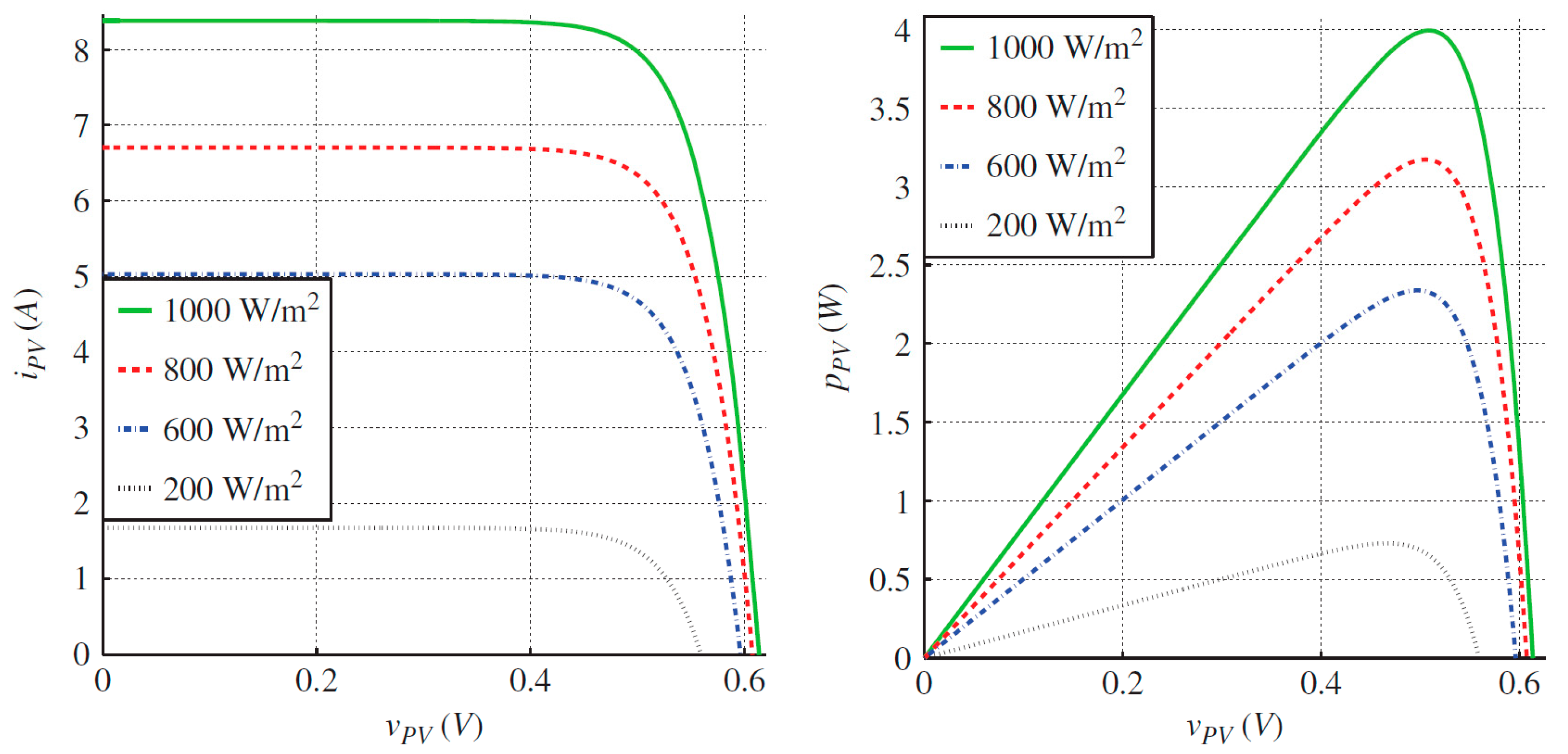 Sustainability 16 10317 g002