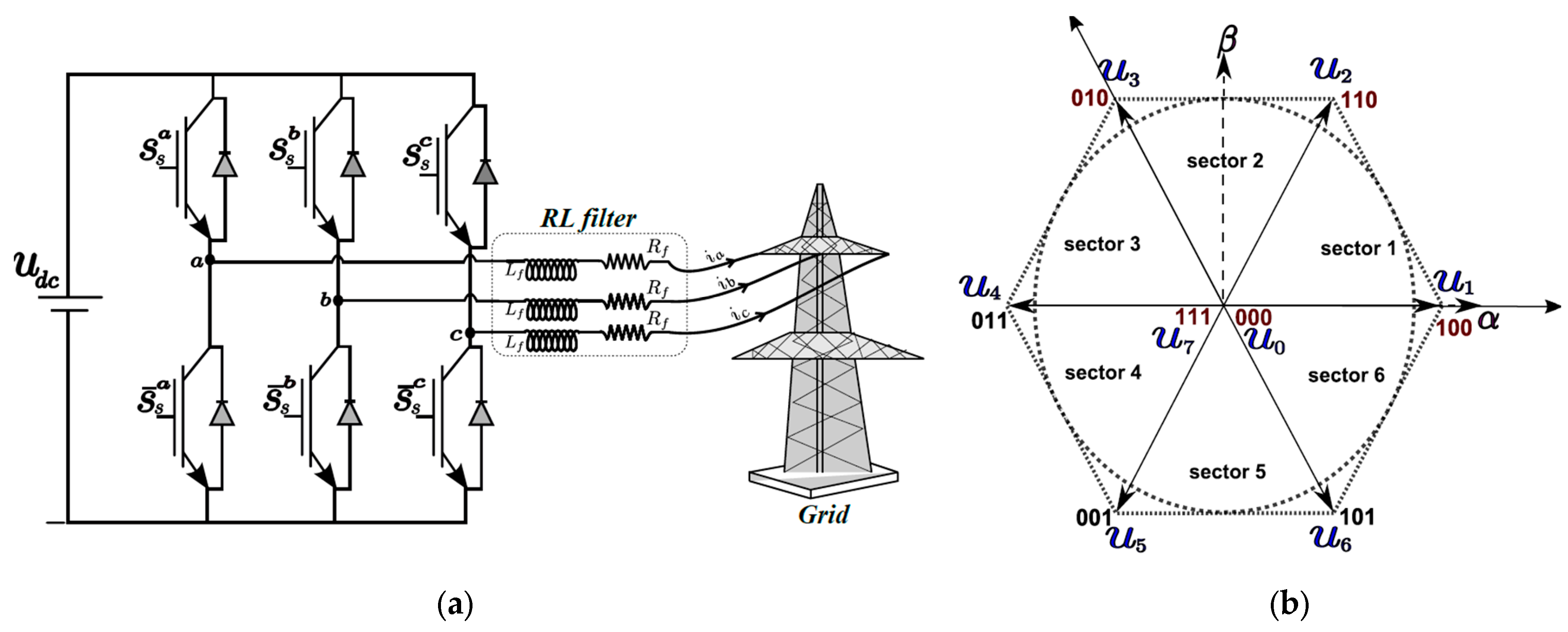 Sustainability 16 10317 g004