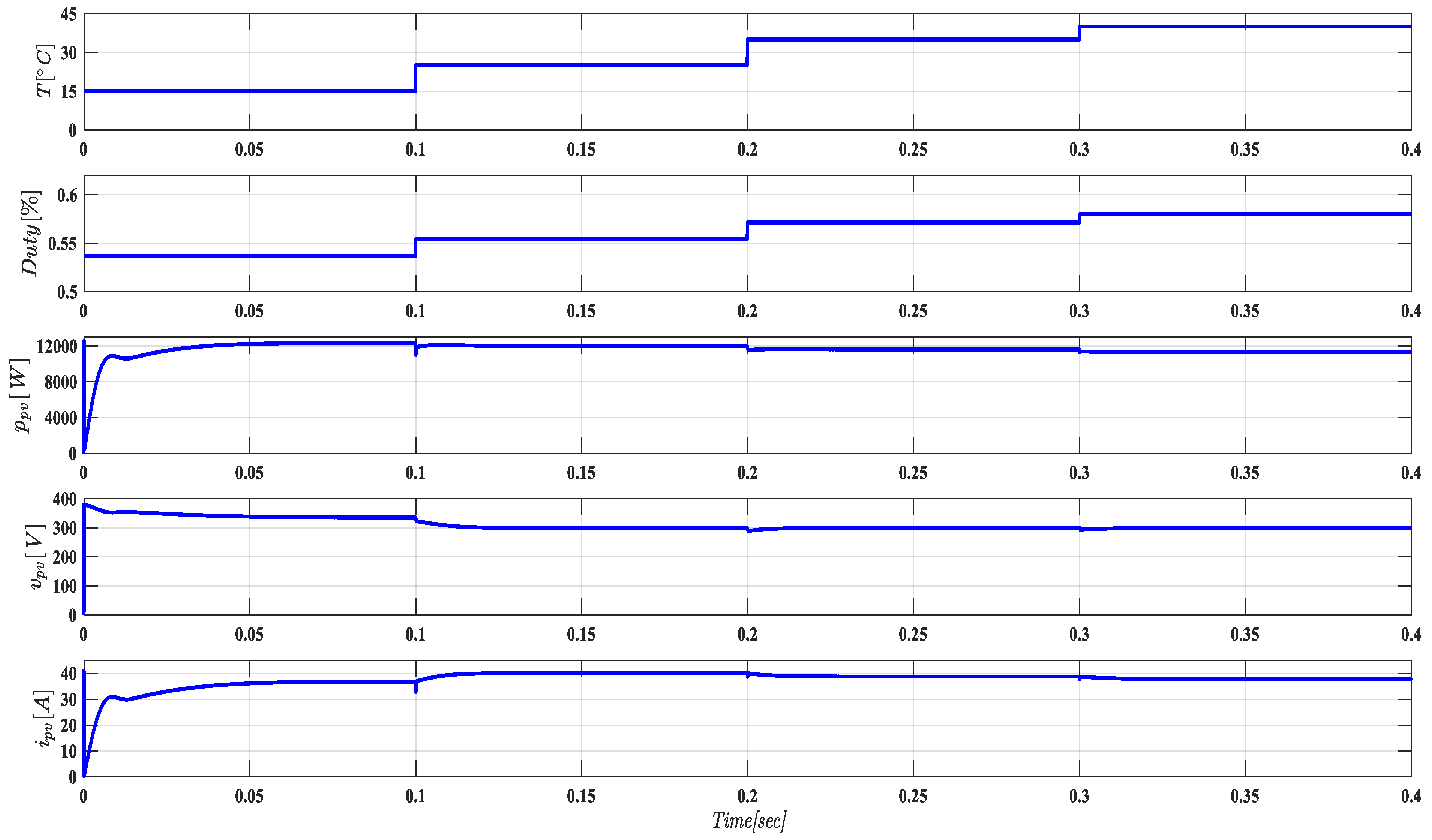 Sustainability 16 10317 g009