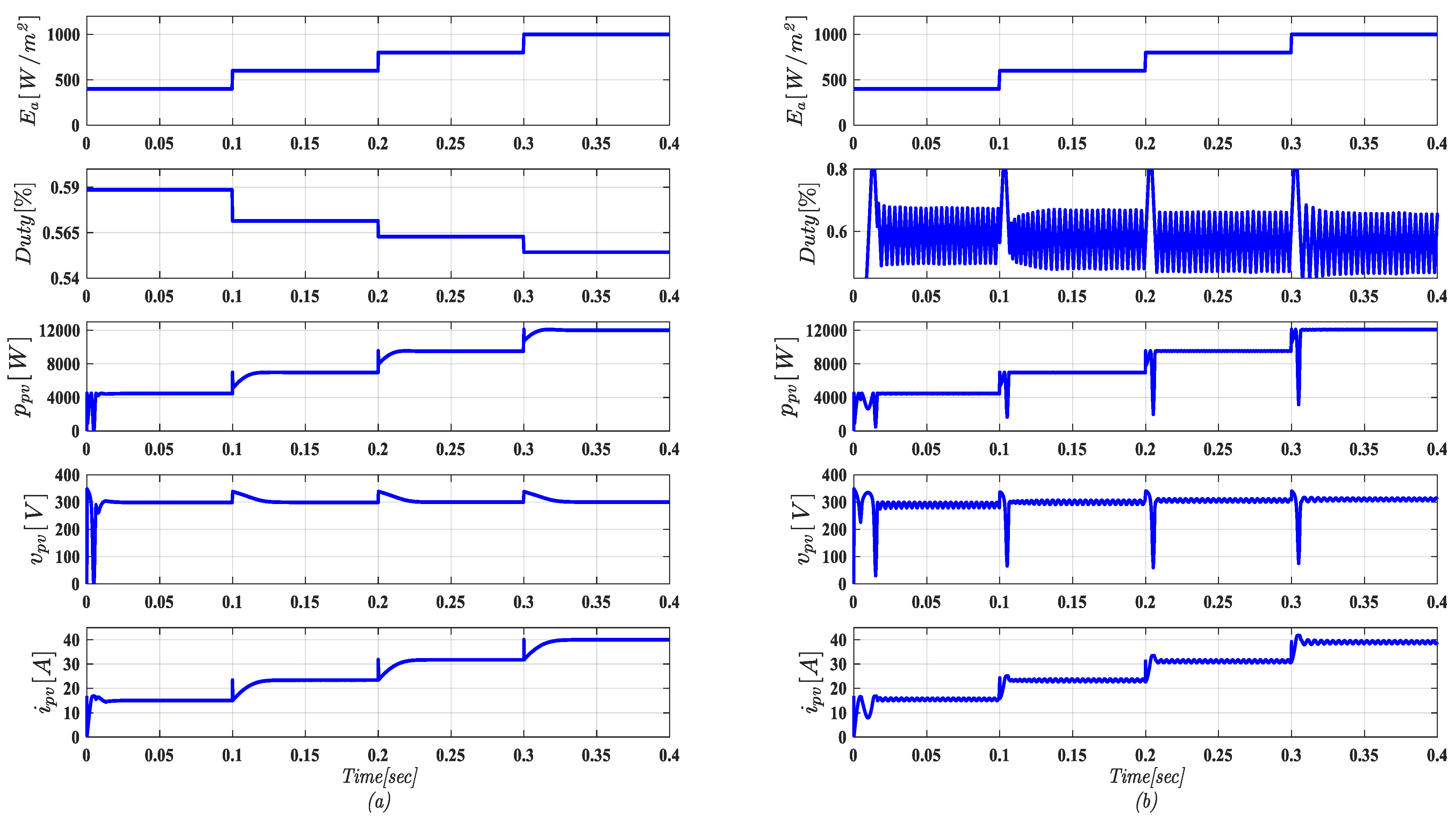 Sustainability 16 10317 g011