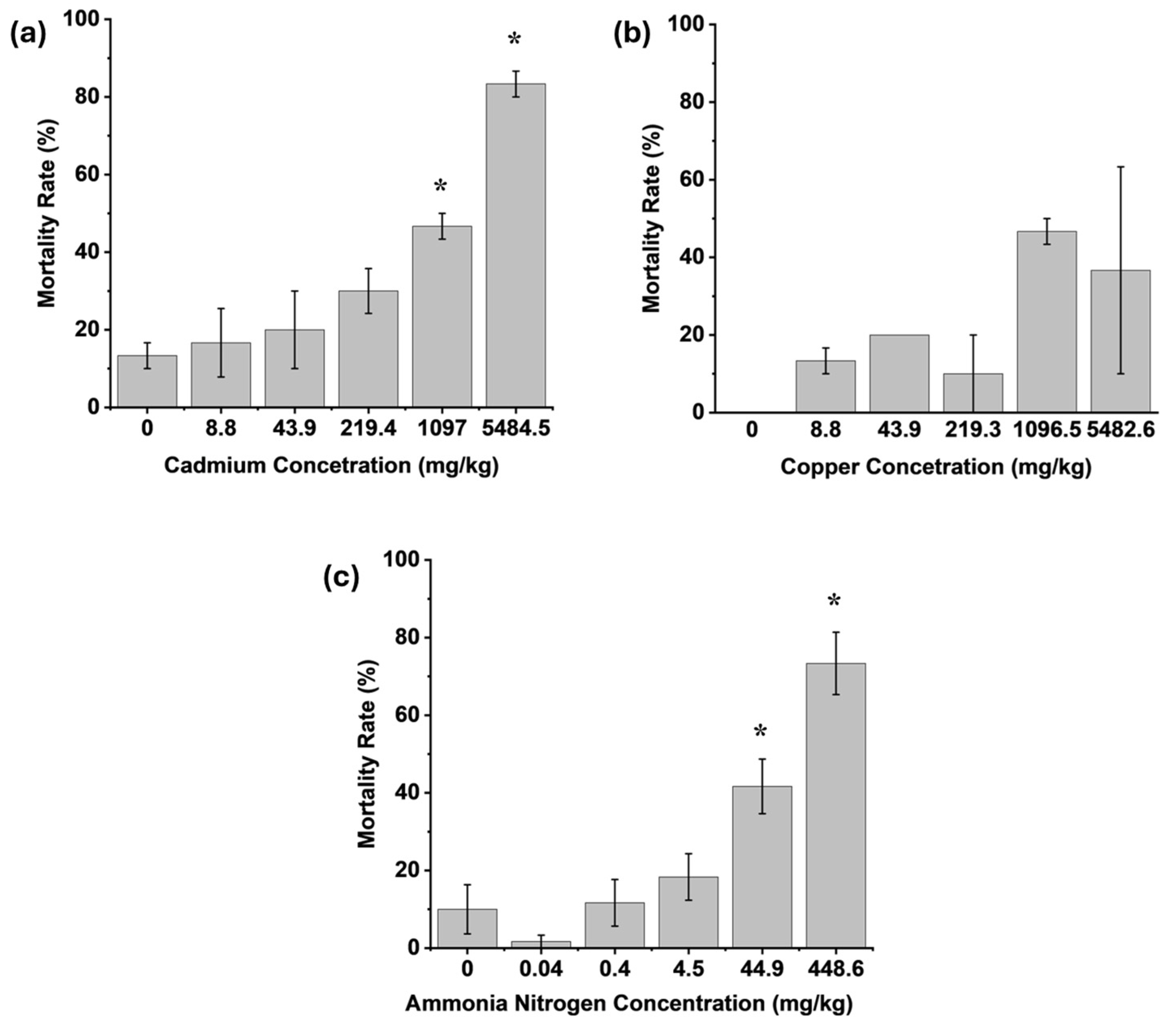 Sustainability 16 10318 g001