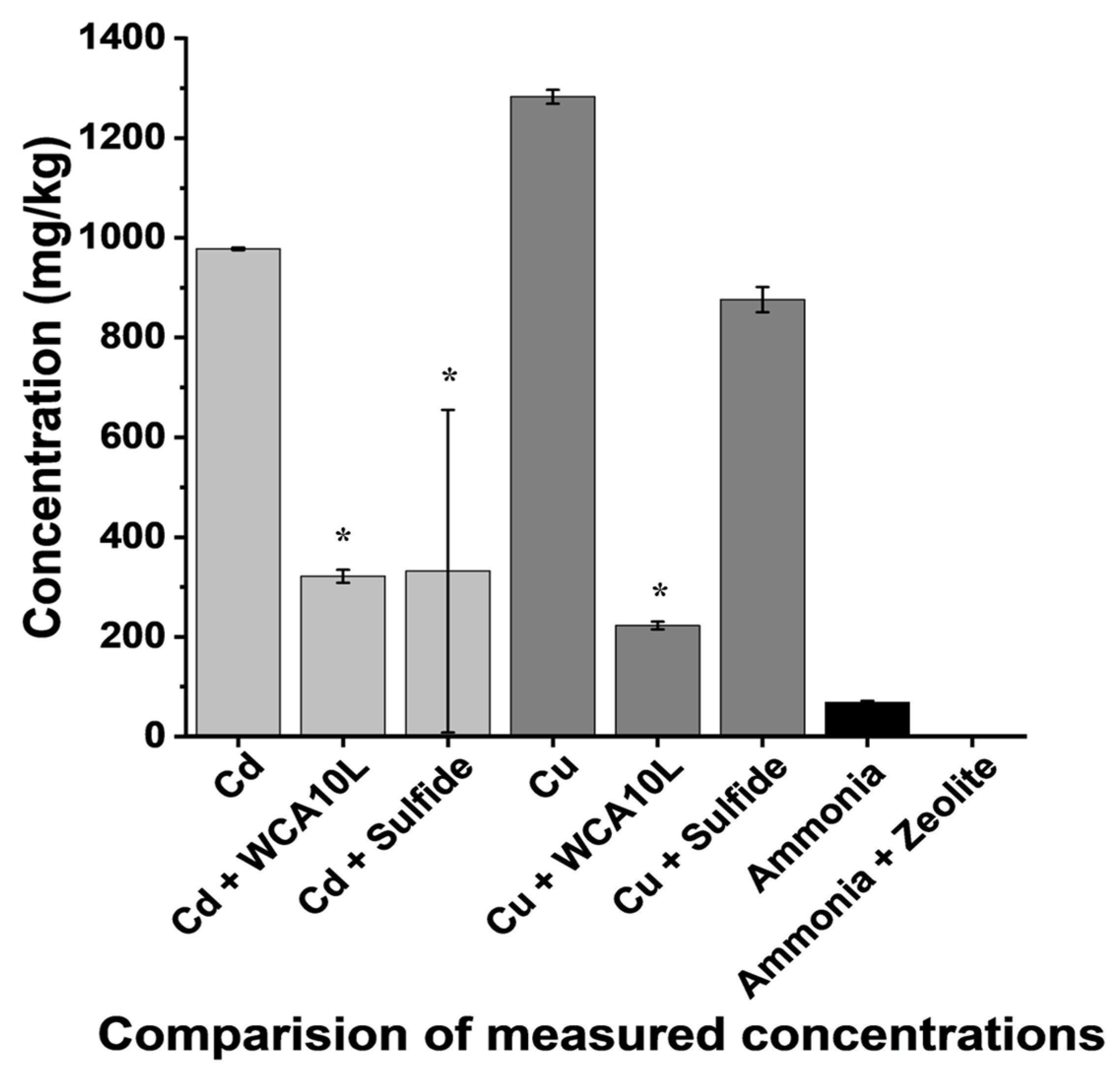 Sustainability 16 10318 g003