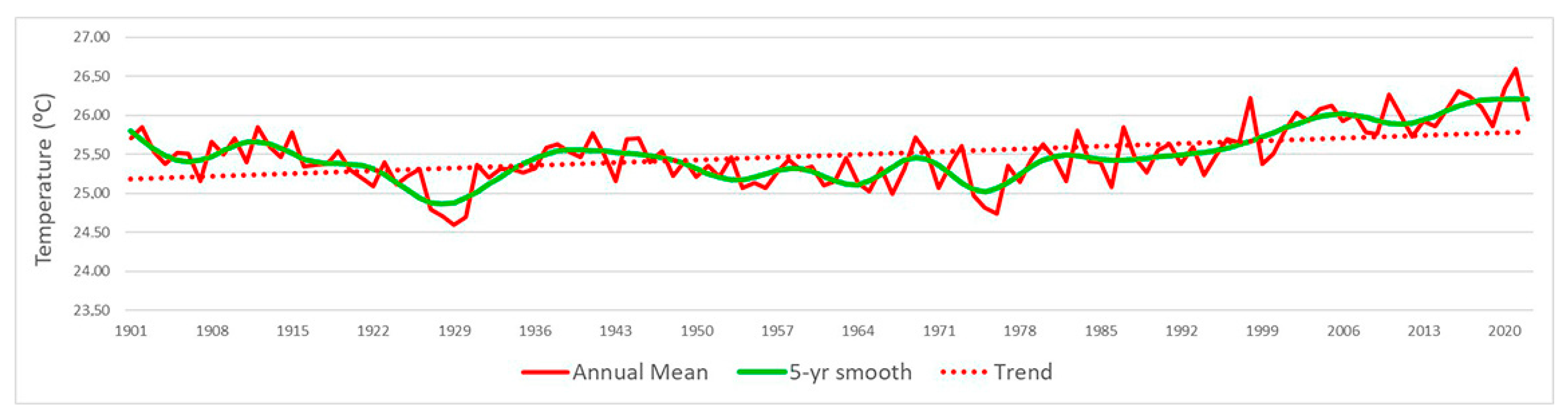 Sustainability 16 10319 g002