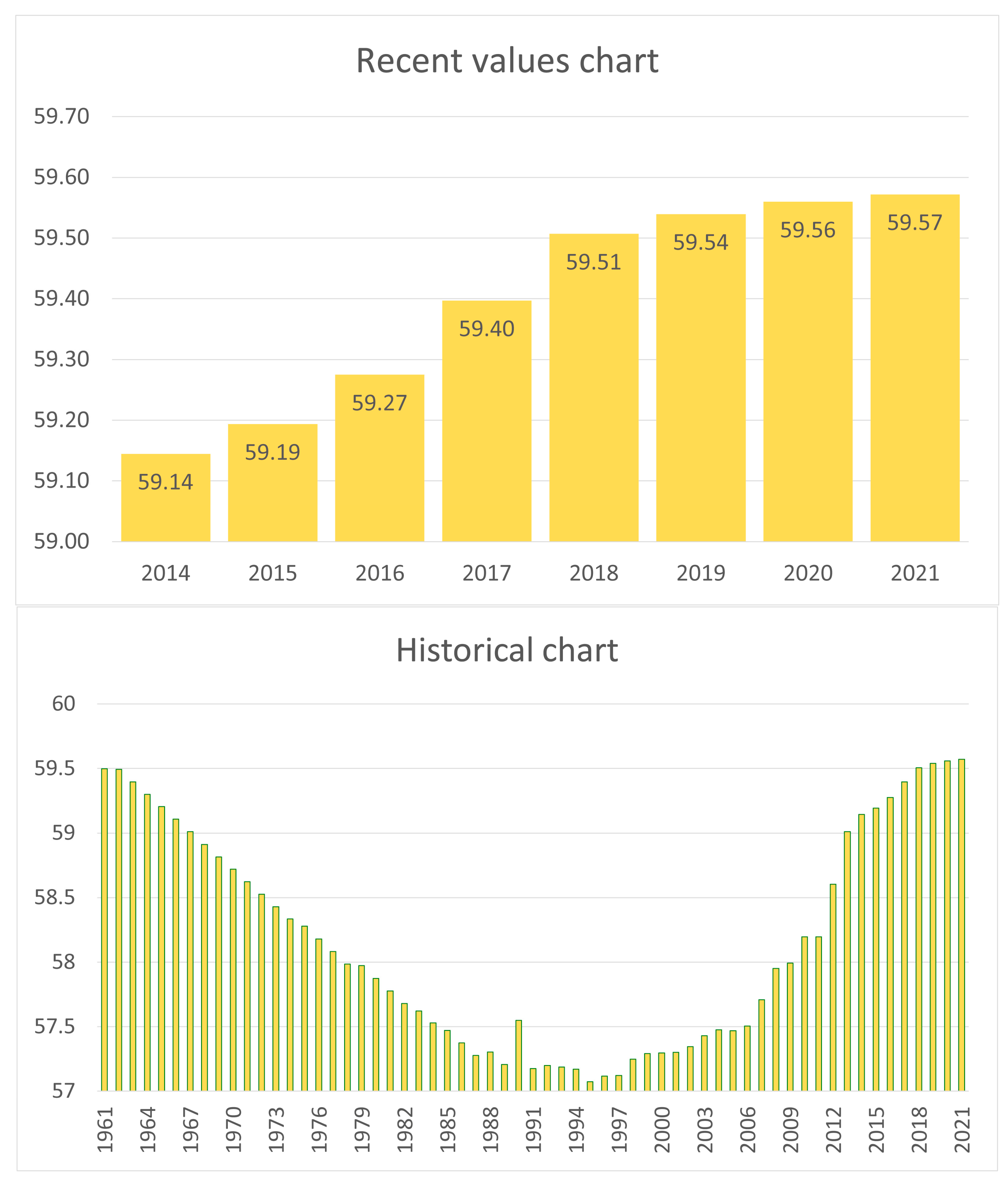 Sustainability 16 10319 g005