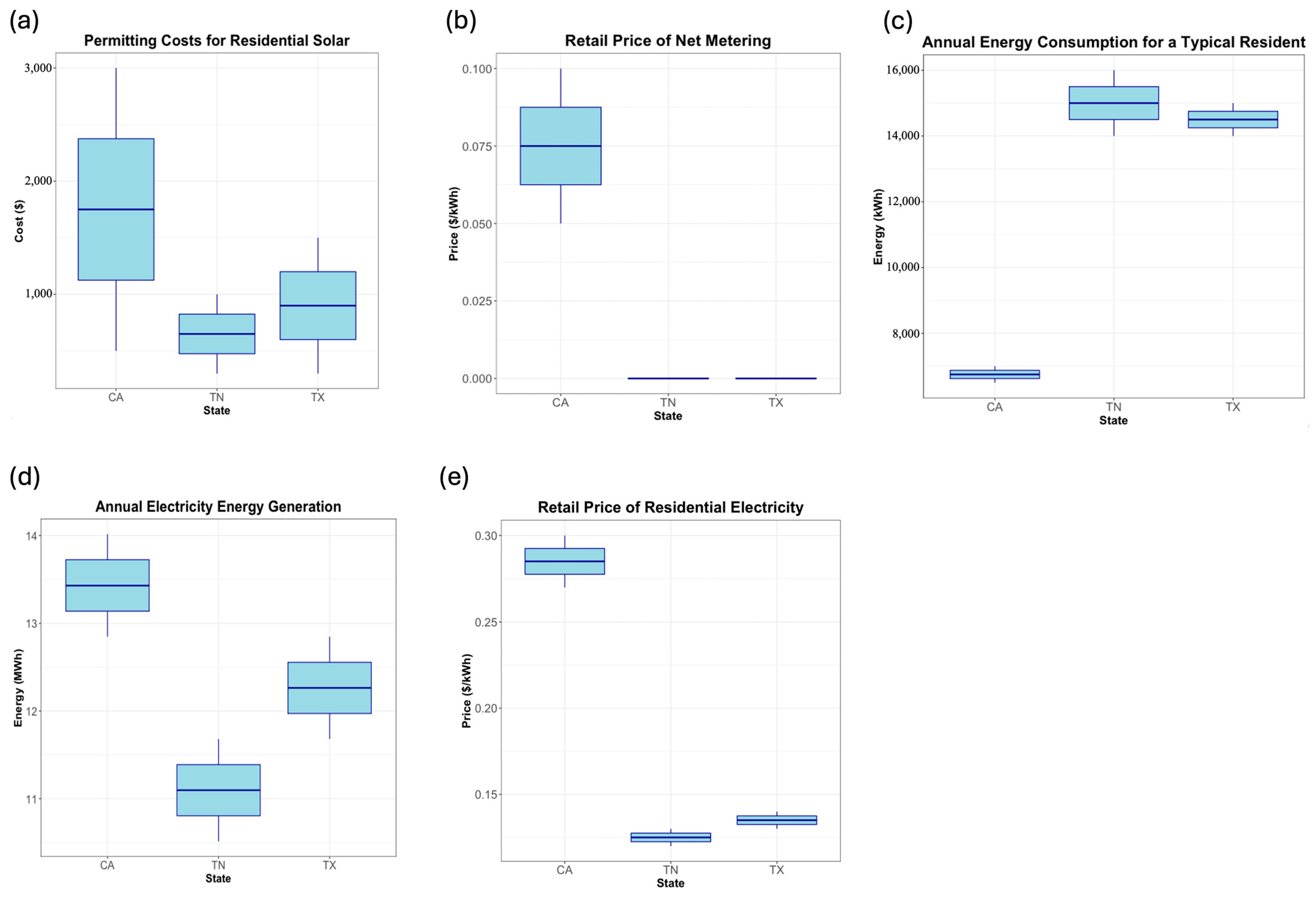 Sustainability 16 10320 g004