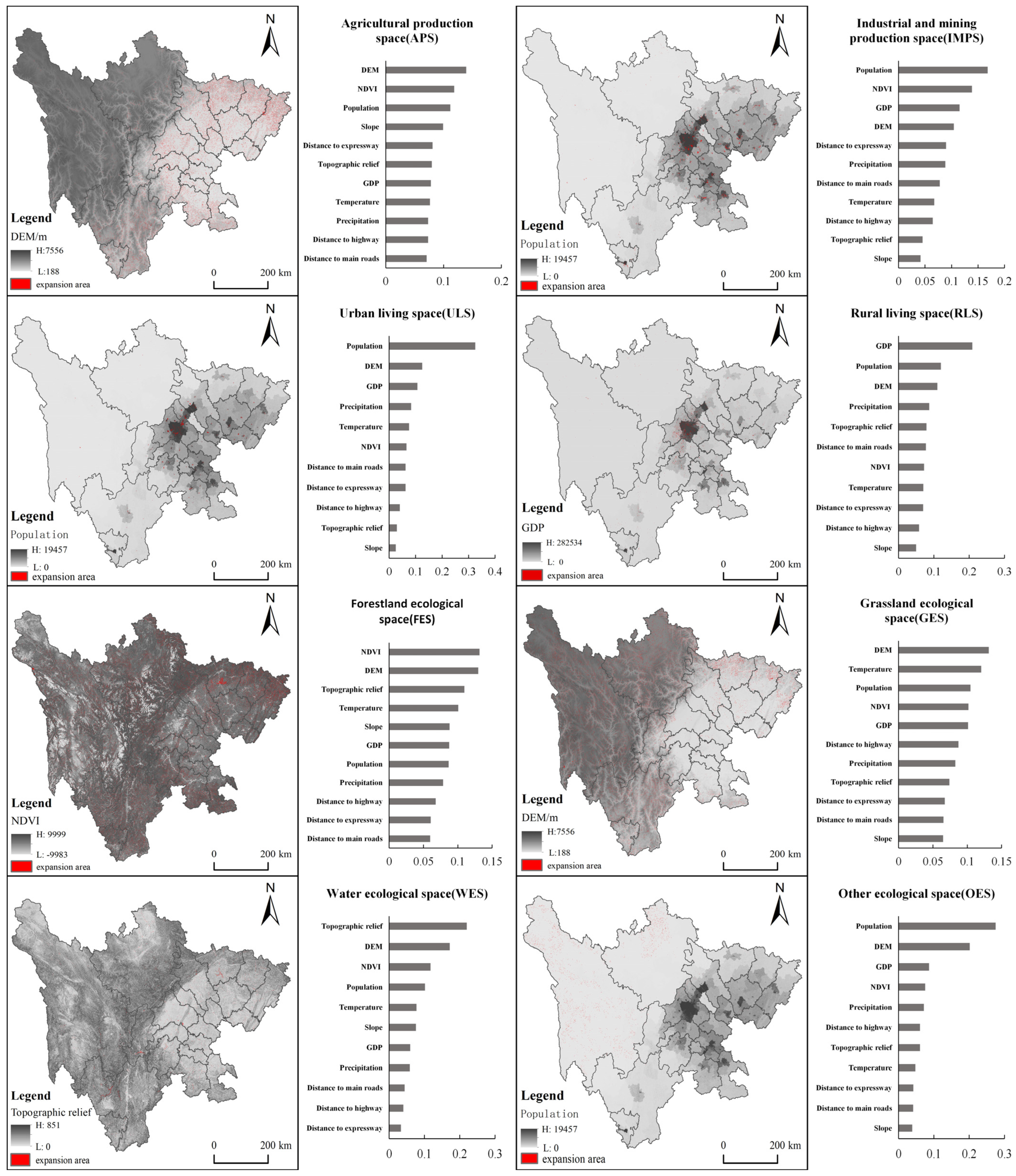 Sustainability 16 10322 g003