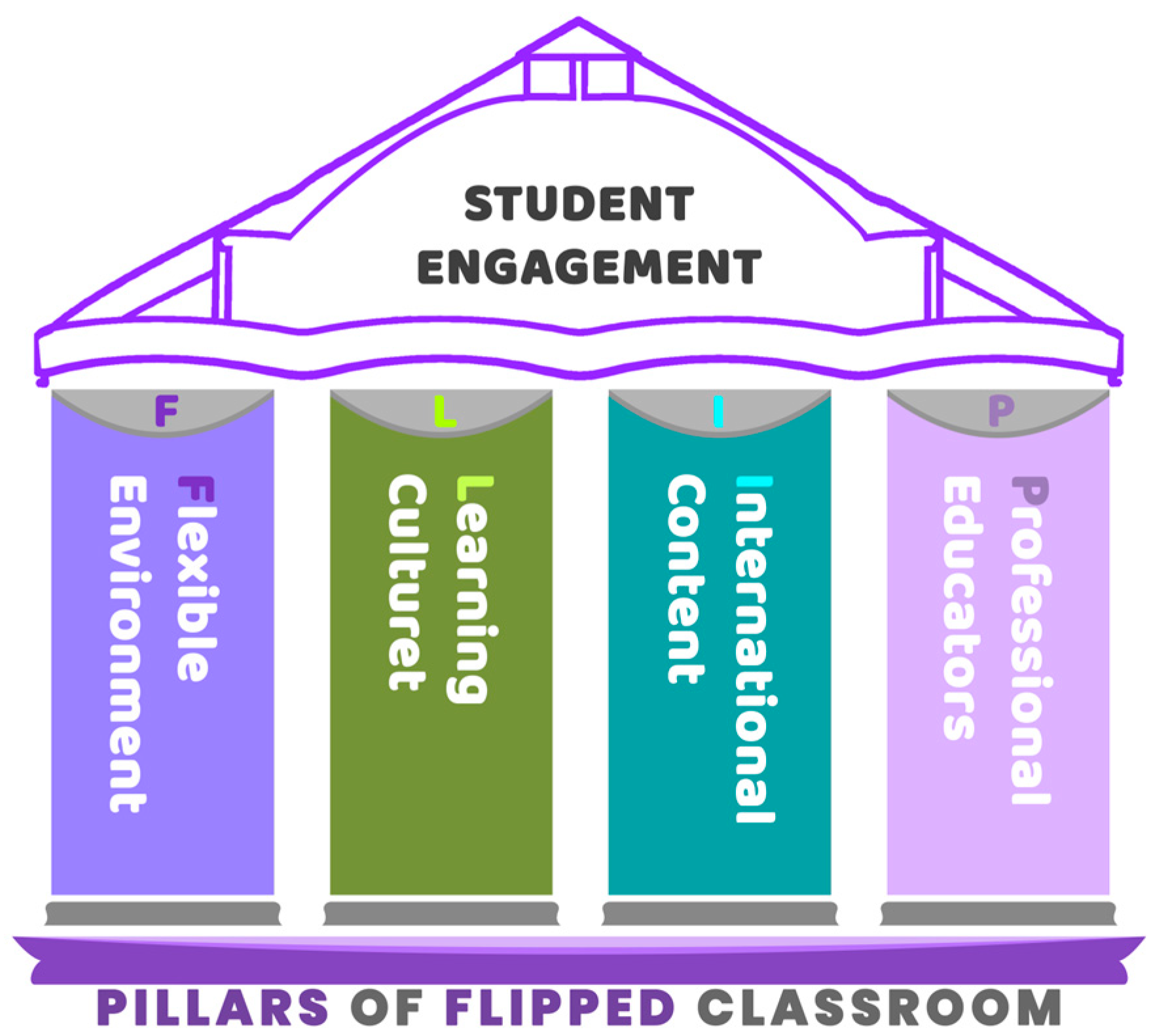 Sustainability 16 10324 g001