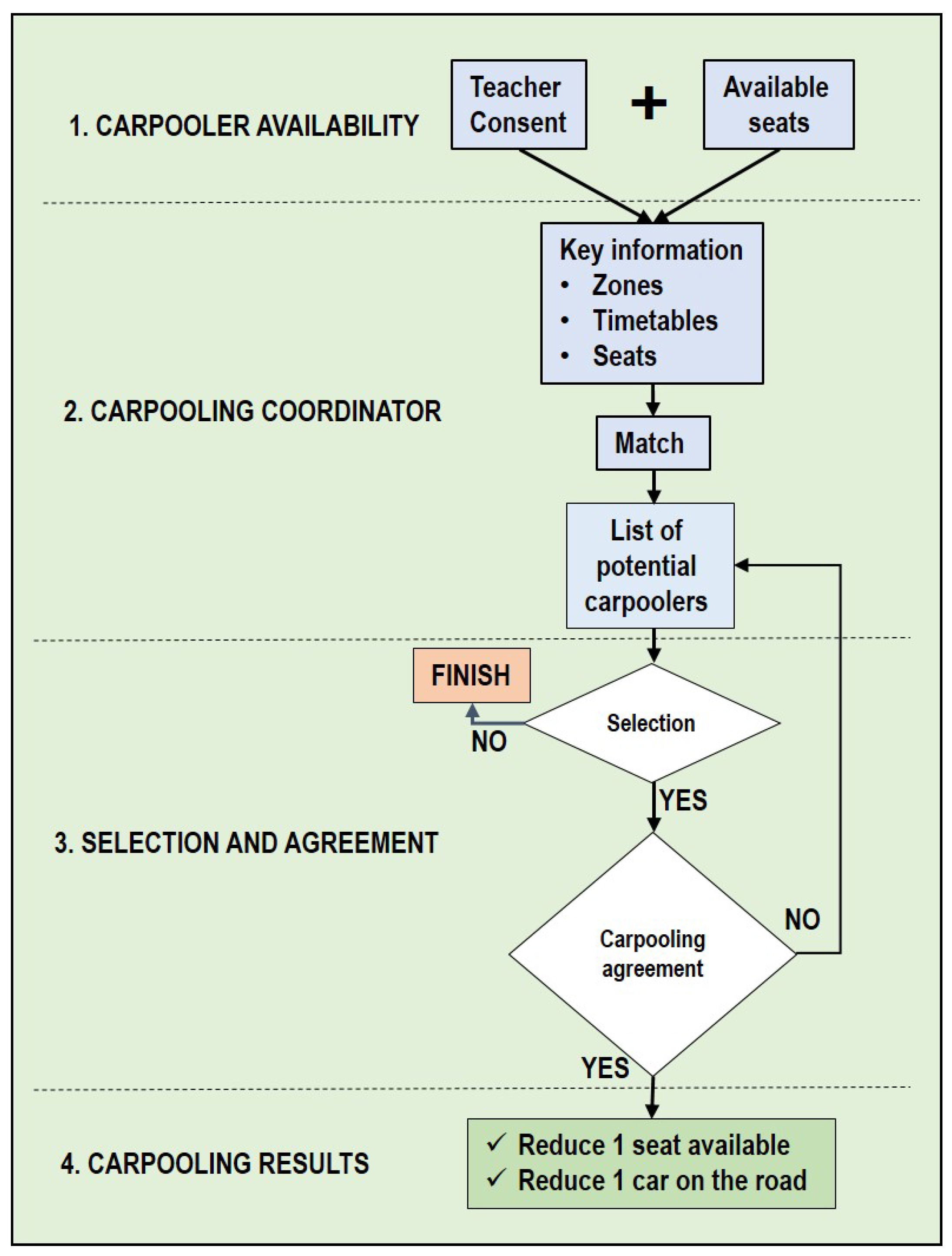 Sustainability 16 10330 g001