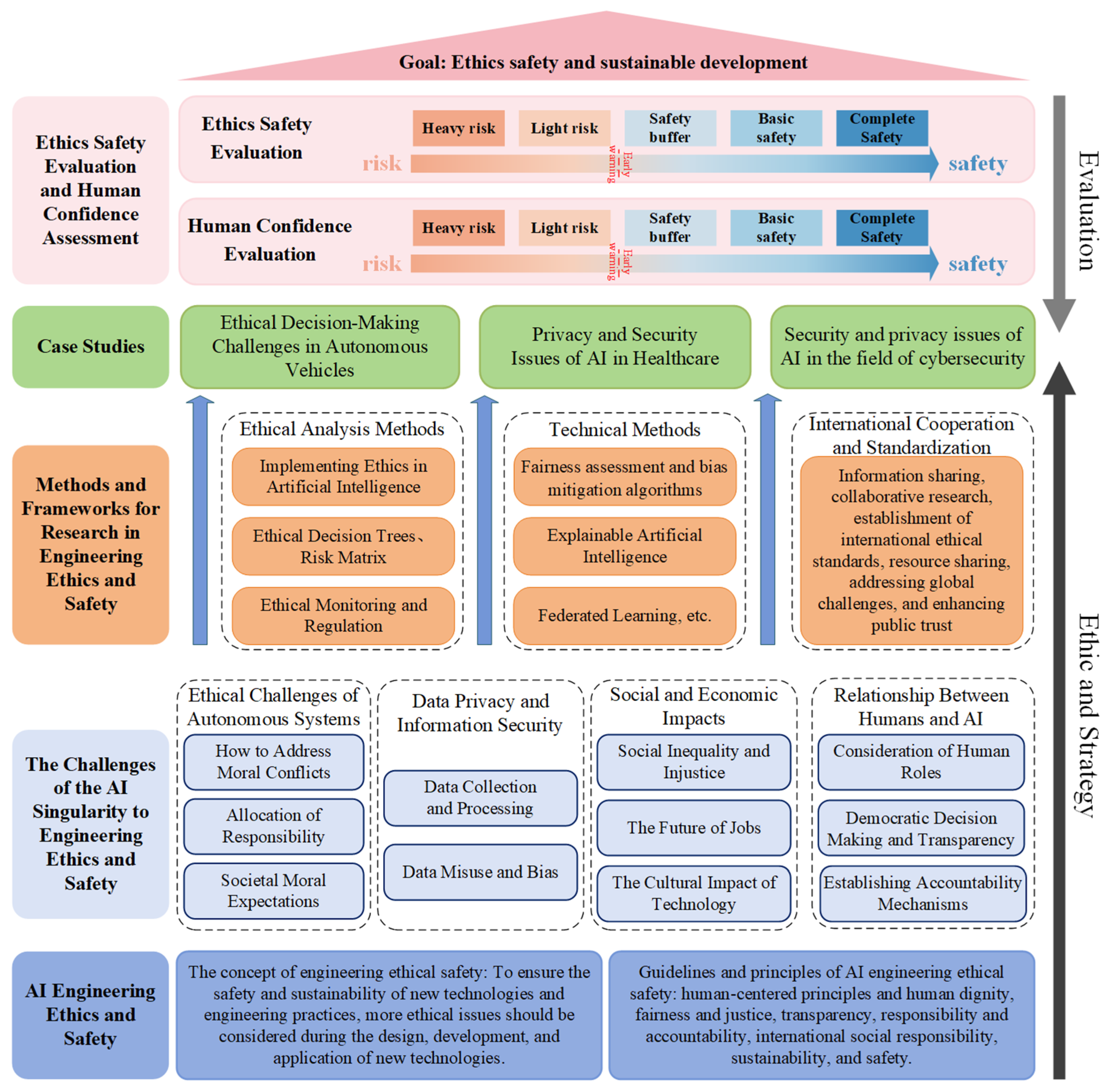 Sustainability 16 10337 g004