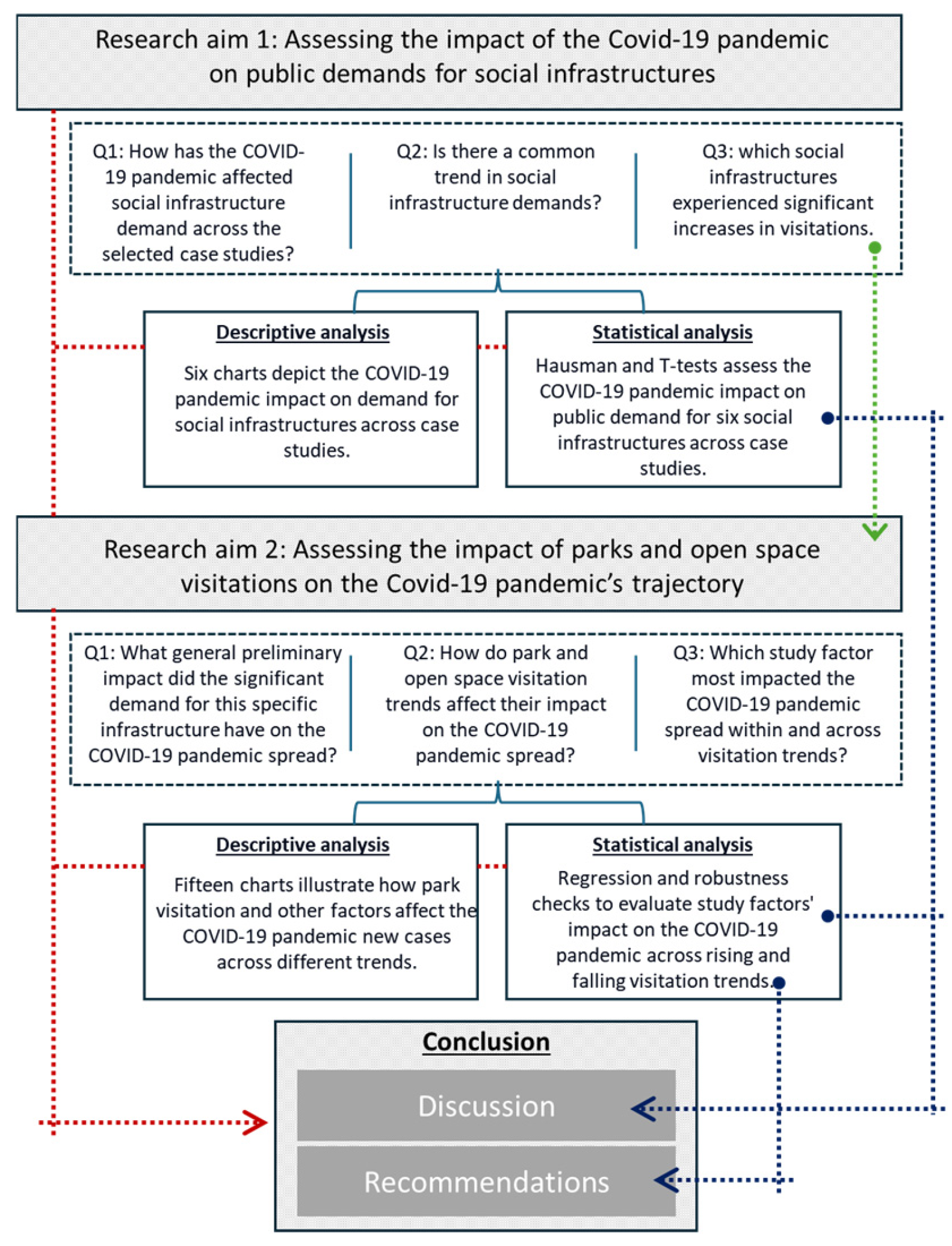 Sustainability 16 10343 g001