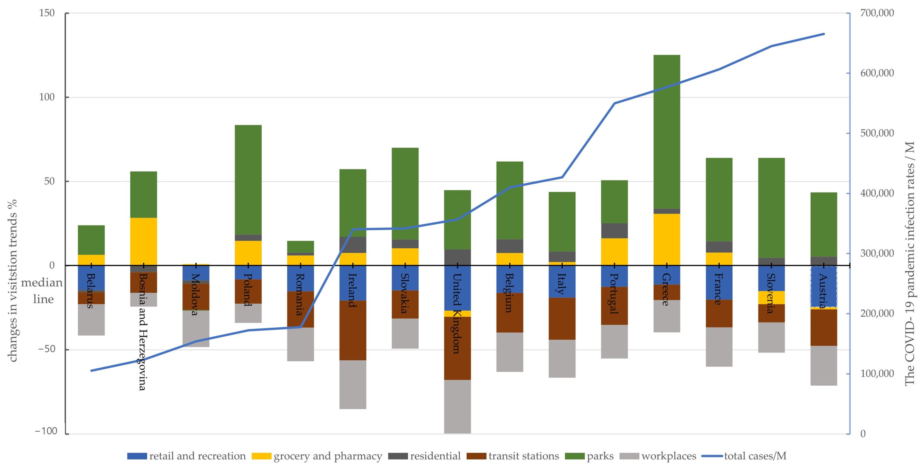 Sustainability 16 10343 g002