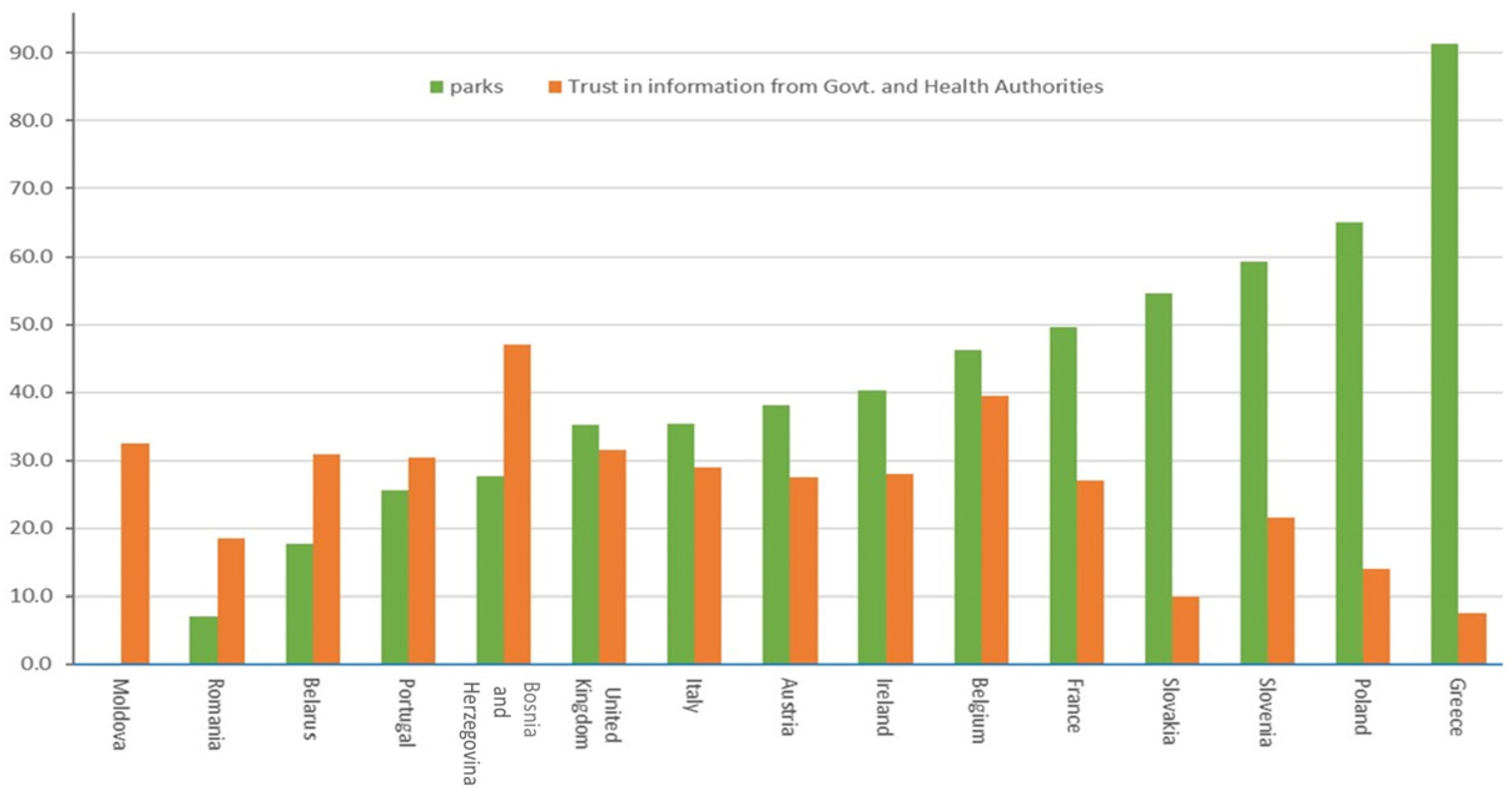 Sustainability 16 10343 g003