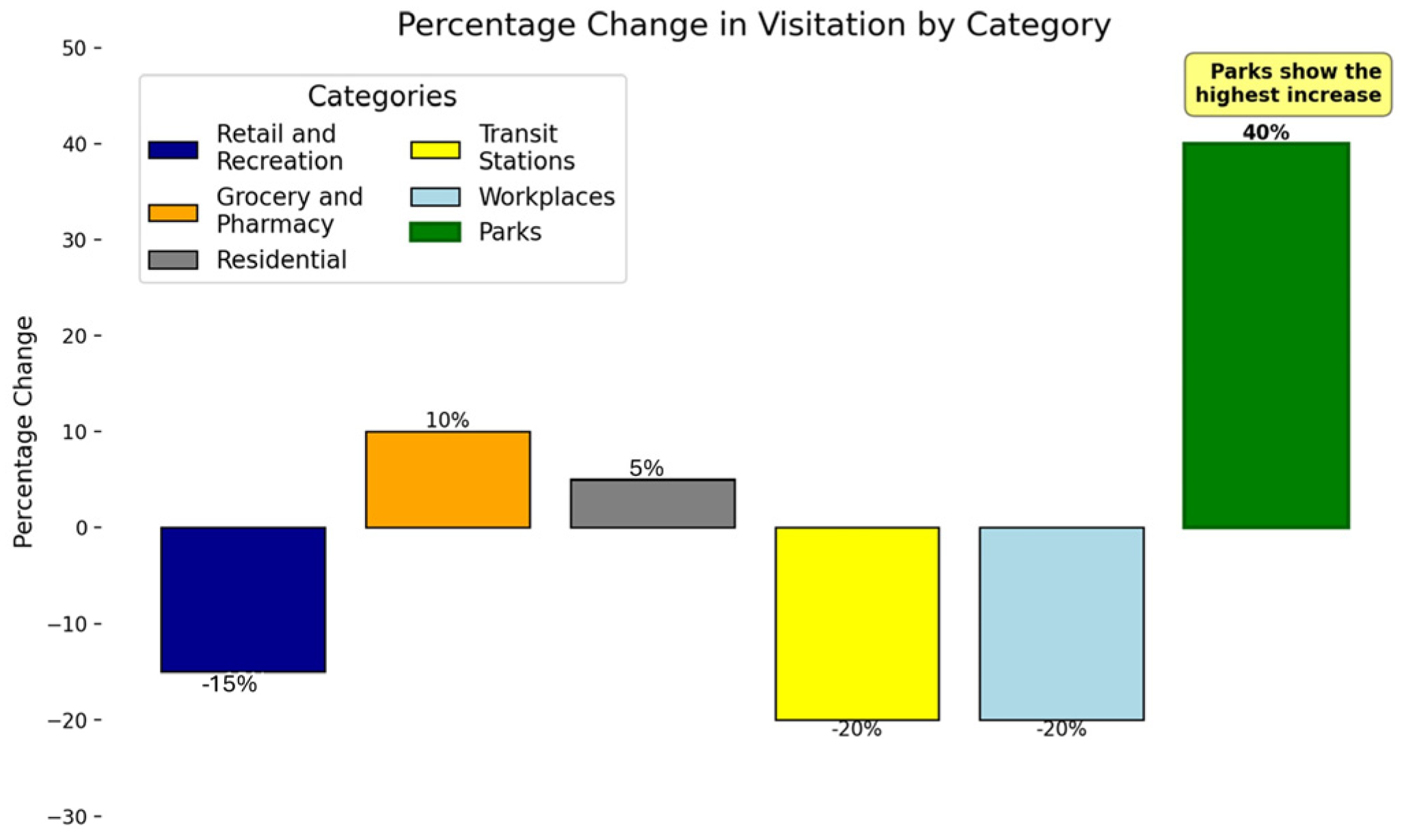 Sustainability 16 10343 g004