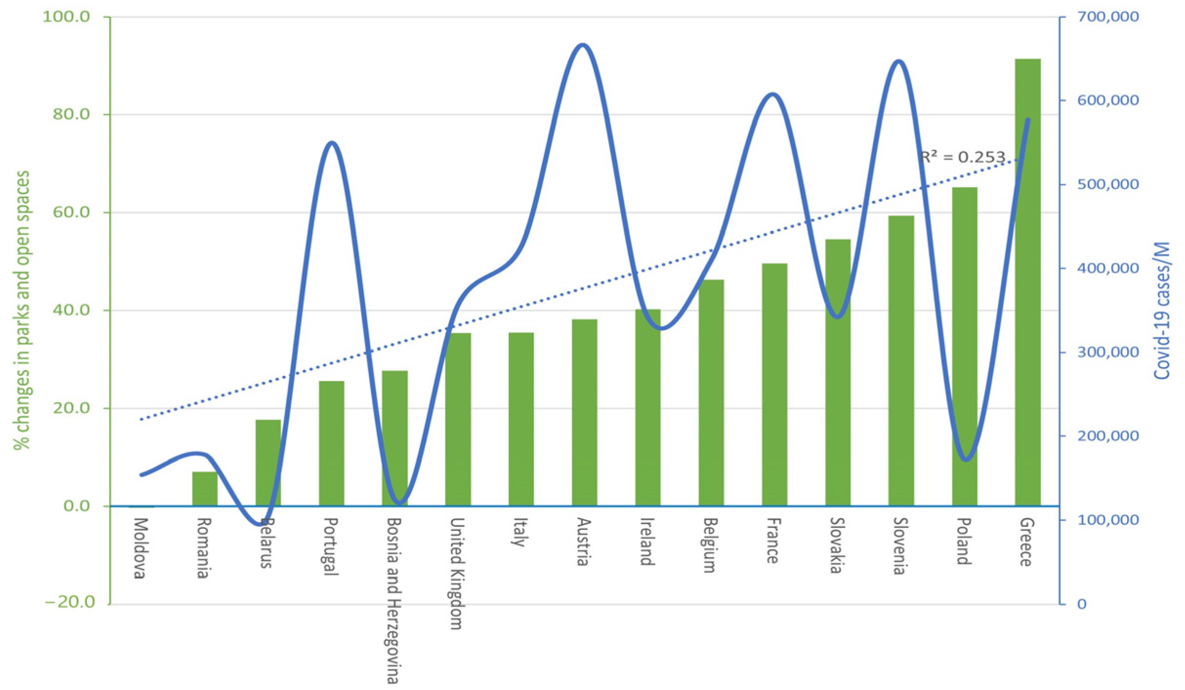 Sustainability 16 10343 g005