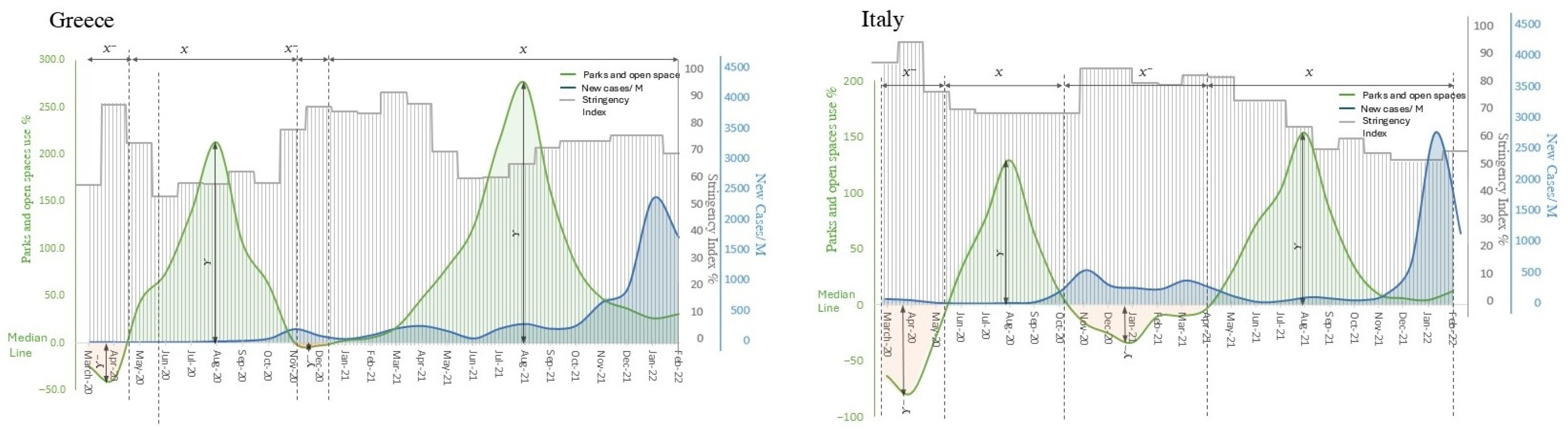 Sustainability 16 10343 g006a